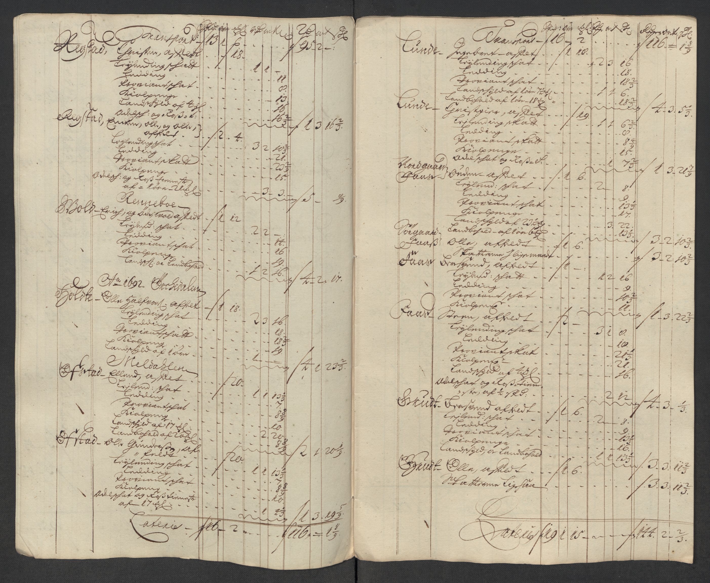 Rentekammeret inntil 1814, Reviderte regnskaper, Fogderegnskap, AV/RA-EA-4092/R60/L3969: Fogderegnskap Orkdal og Gauldal, 1717, p. 483