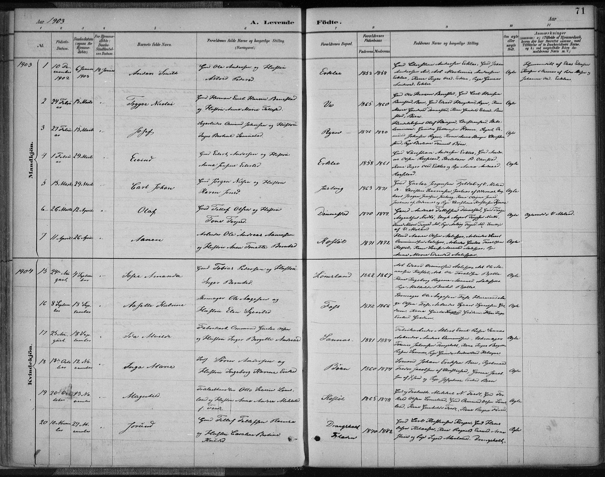 Tveit sokneprestkontor, AV/SAK-1111-0043/F/Fa/L0007: Parish register (official) no. A 7, 1887-1908, p. 71