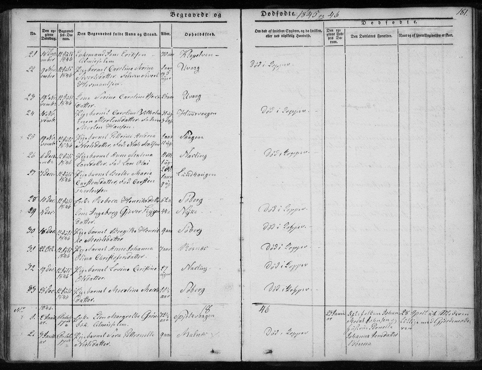 Ministerialprotokoller, klokkerbøker og fødselsregistre - Nordland, AV/SAT-A-1459/891/L1299: Parish register (official) no. 891A04, 1841-1856, p. 181