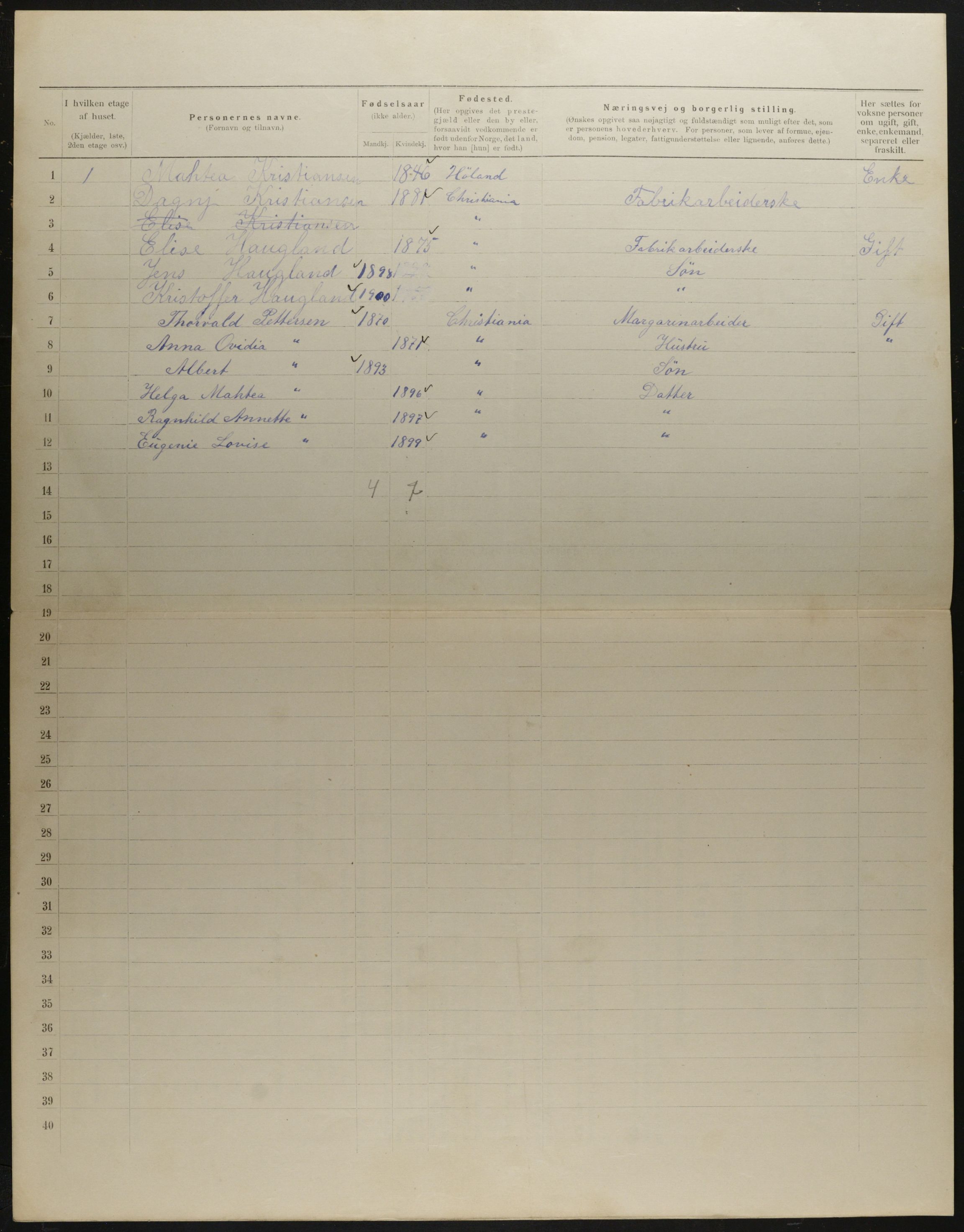 OBA, Municipal Census 1901 for Kristiania, 1901, p. 3706