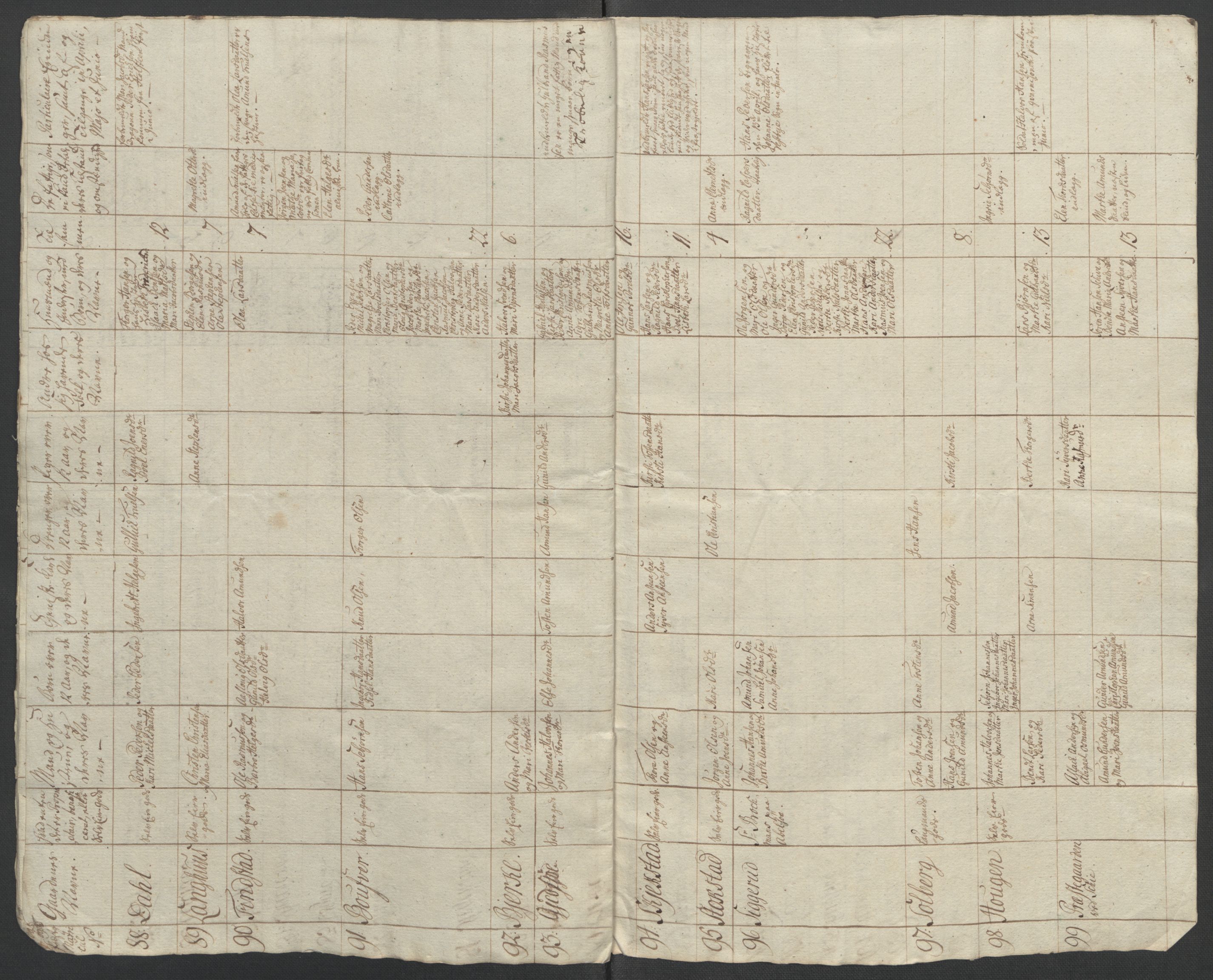 Rentekammeret inntil 1814, Reviderte regnskaper, Fogderegnskap, AV/RA-EA-4092/R10/L0560: Ekstraskatten Aker og Follo, 1763, p. 181