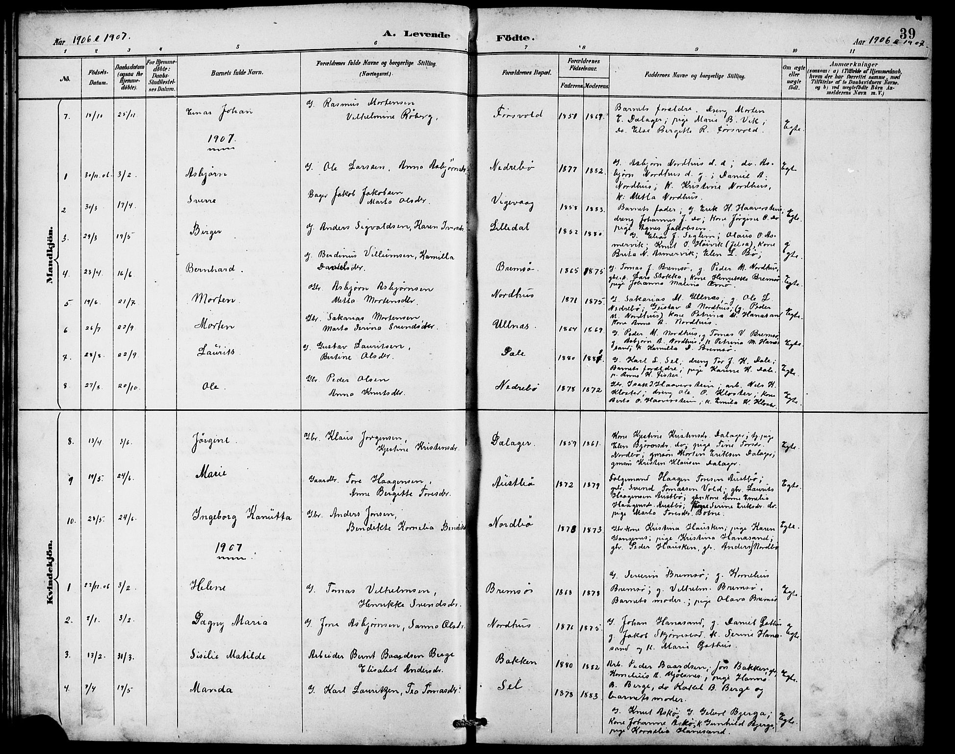 Rennesøy sokneprestkontor, SAST/A -101827/H/Ha/Hab/L0010: Parish register (copy) no. B 9, 1890-1918, p. 39