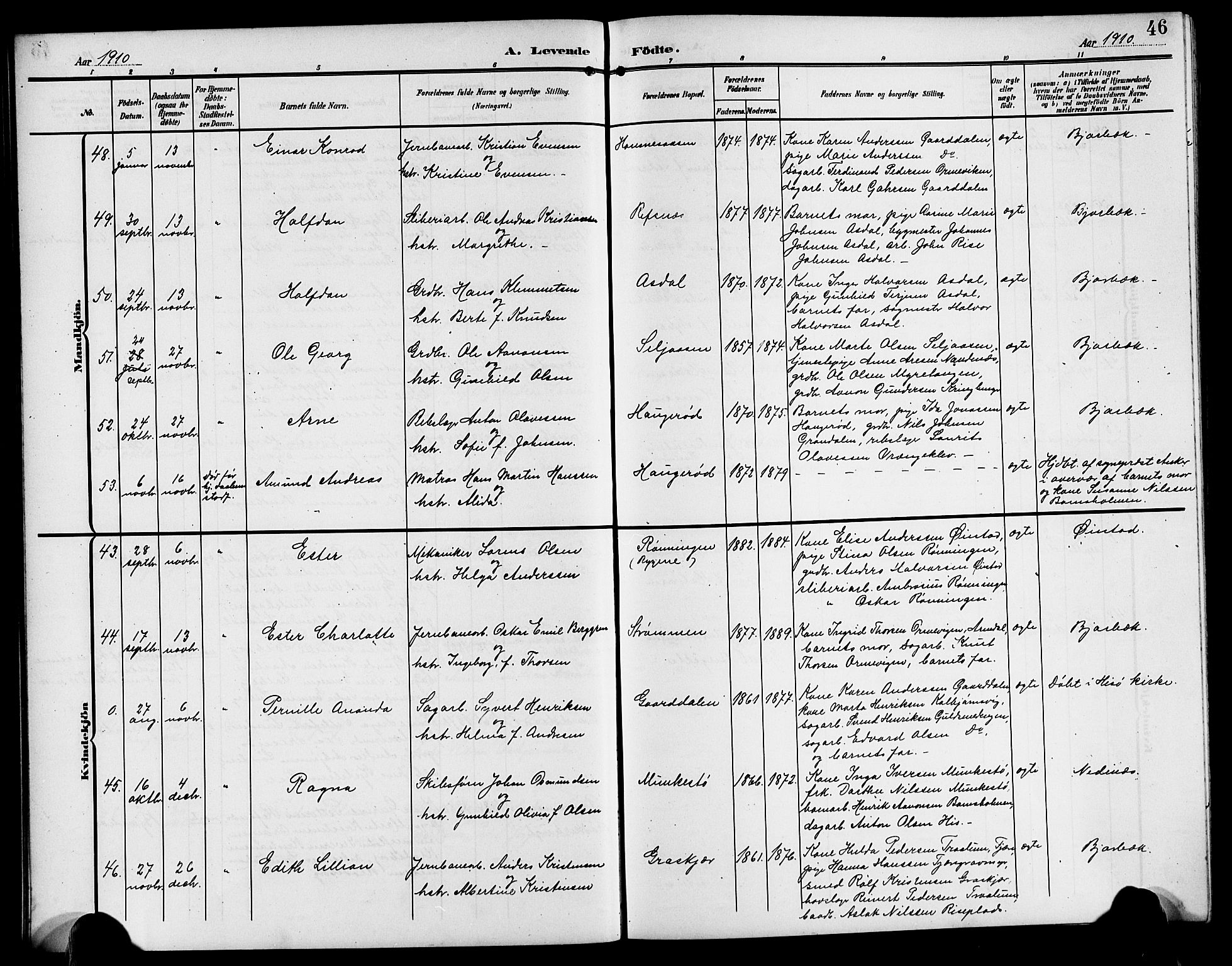 Øyestad sokneprestkontor, AV/SAK-1111-0049/F/Fb/L0011: Parish register (copy) no. B 11, 1906-1918, p. 46