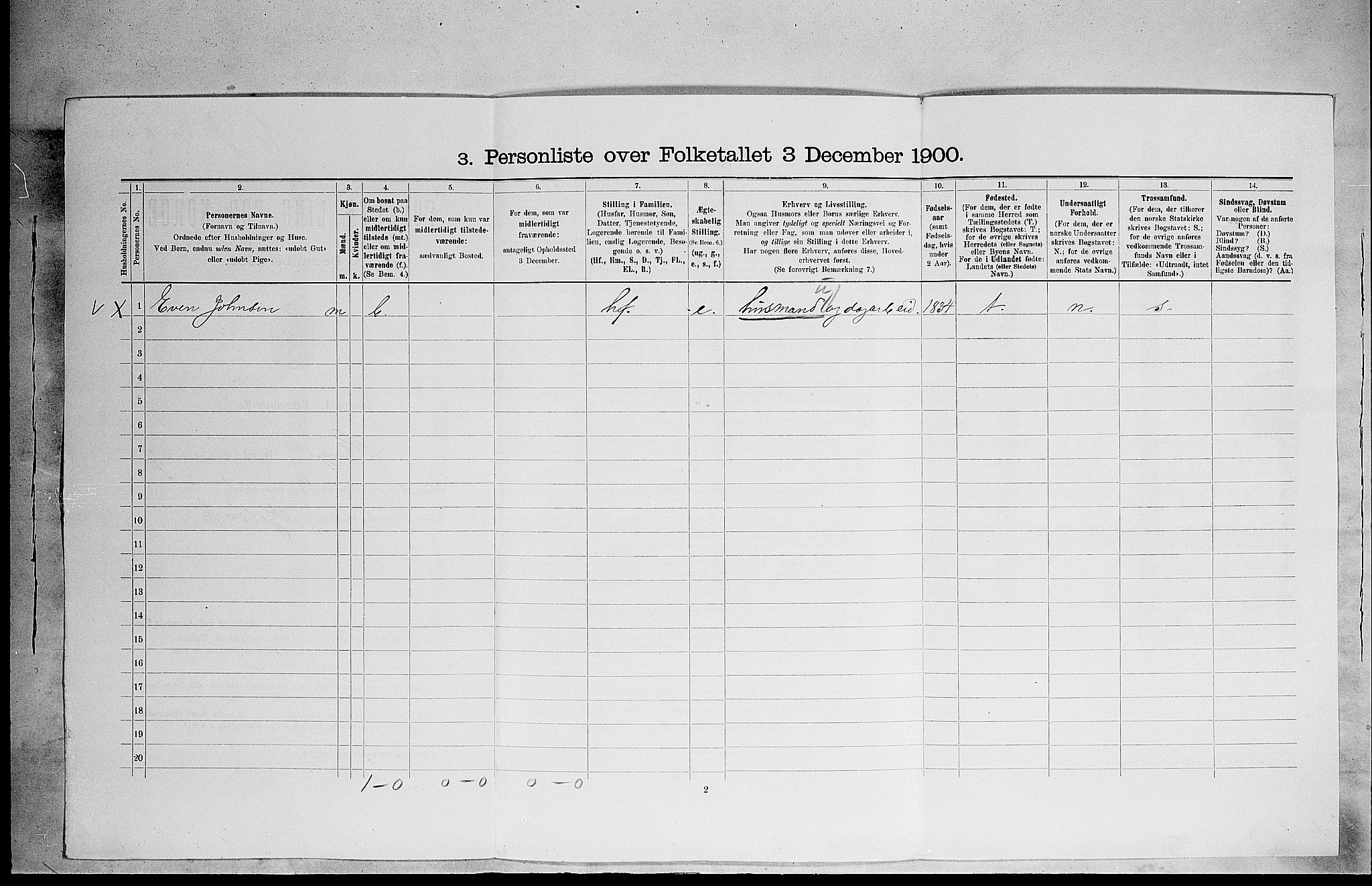 SAH, 1900 census for Stange, 1900, p. 1487