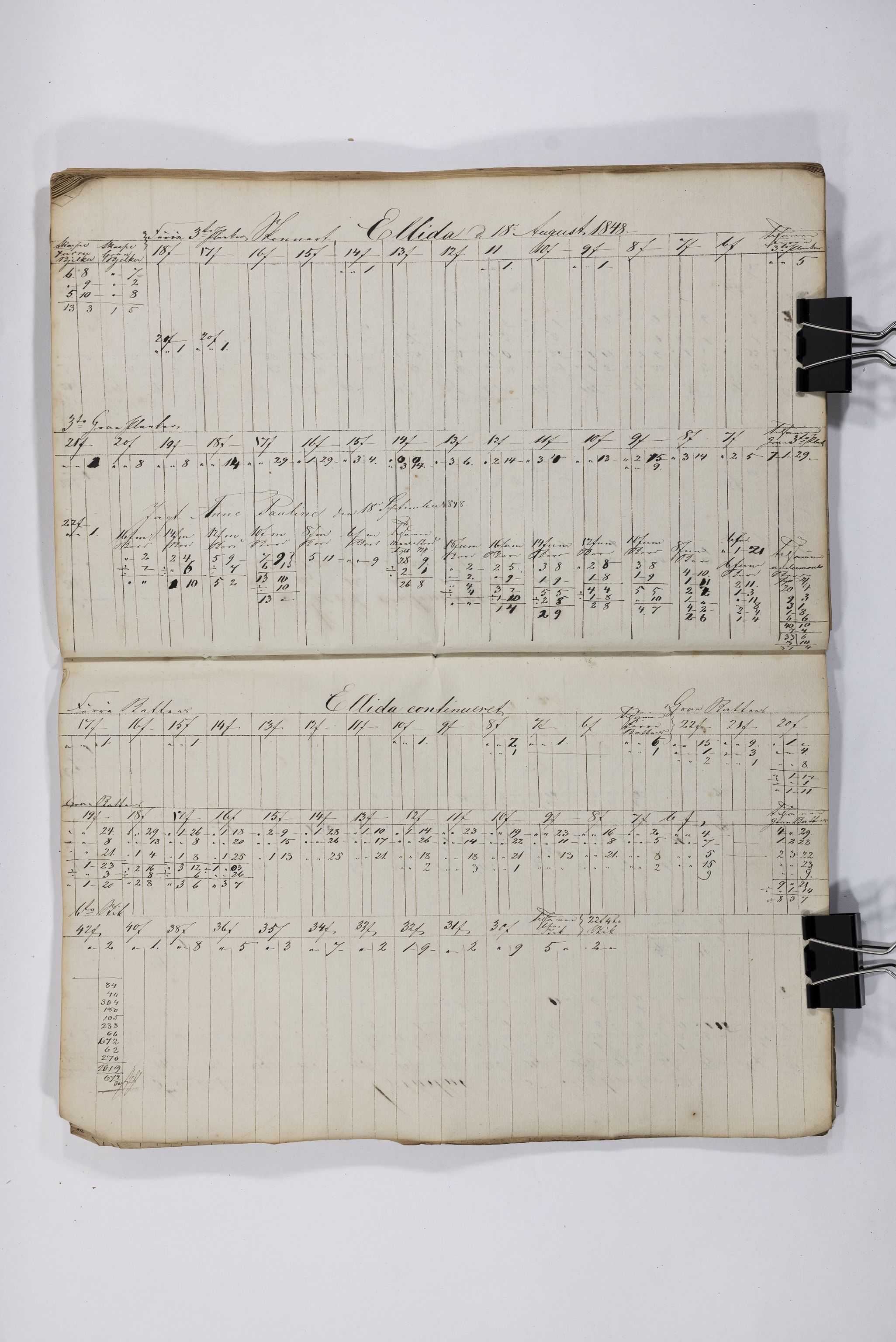 Blehr/ Kjellestad, TEMU/TGM-A-1212/E/Eb/L0004: Ladnings Liste, 1847-1849, p. 70