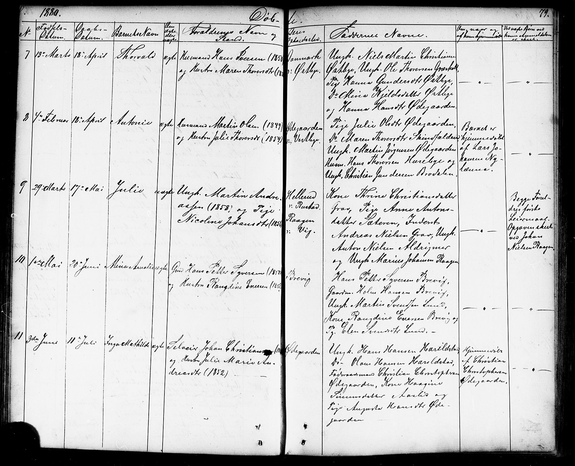 Enebakk prestekontor Kirkebøker, AV/SAO-A-10171c/G/Gb/L0001: Parish register (copy) no. II 1, 1859-1890, p. 79
