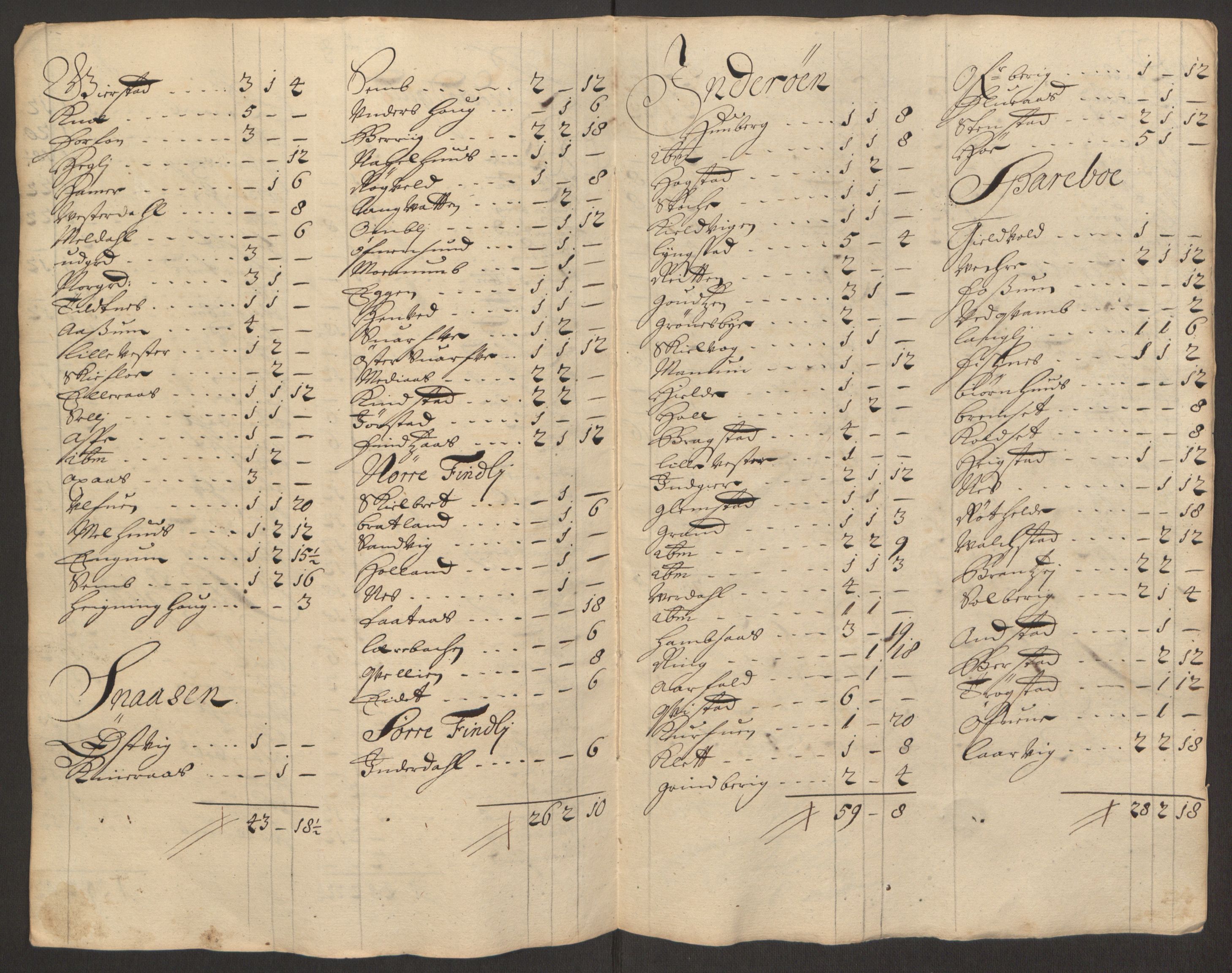 Rentekammeret inntil 1814, Reviderte regnskaper, Fogderegnskap, RA/EA-4092/R63/L4308: Fogderegnskap Inderøy, 1692-1694, p. 606