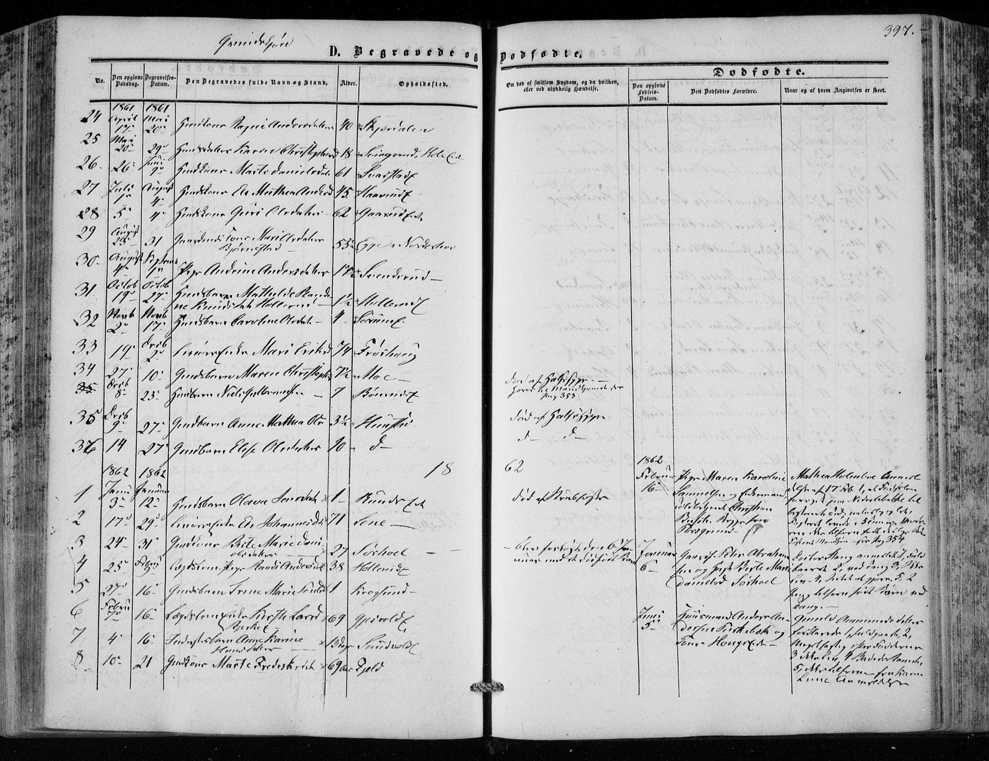 Hole kirkebøker, SAKO/A-228/F/Fa/L0006: Parish register (official) no. I 6, 1852-1872, p. 397