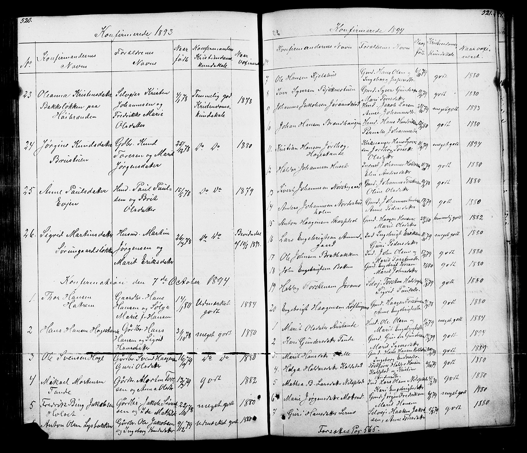 Lesja prestekontor, SAH/PREST-068/H/Ha/Hab/L0005: Parish register (copy) no. 5, 1850-1894, p. 520-521