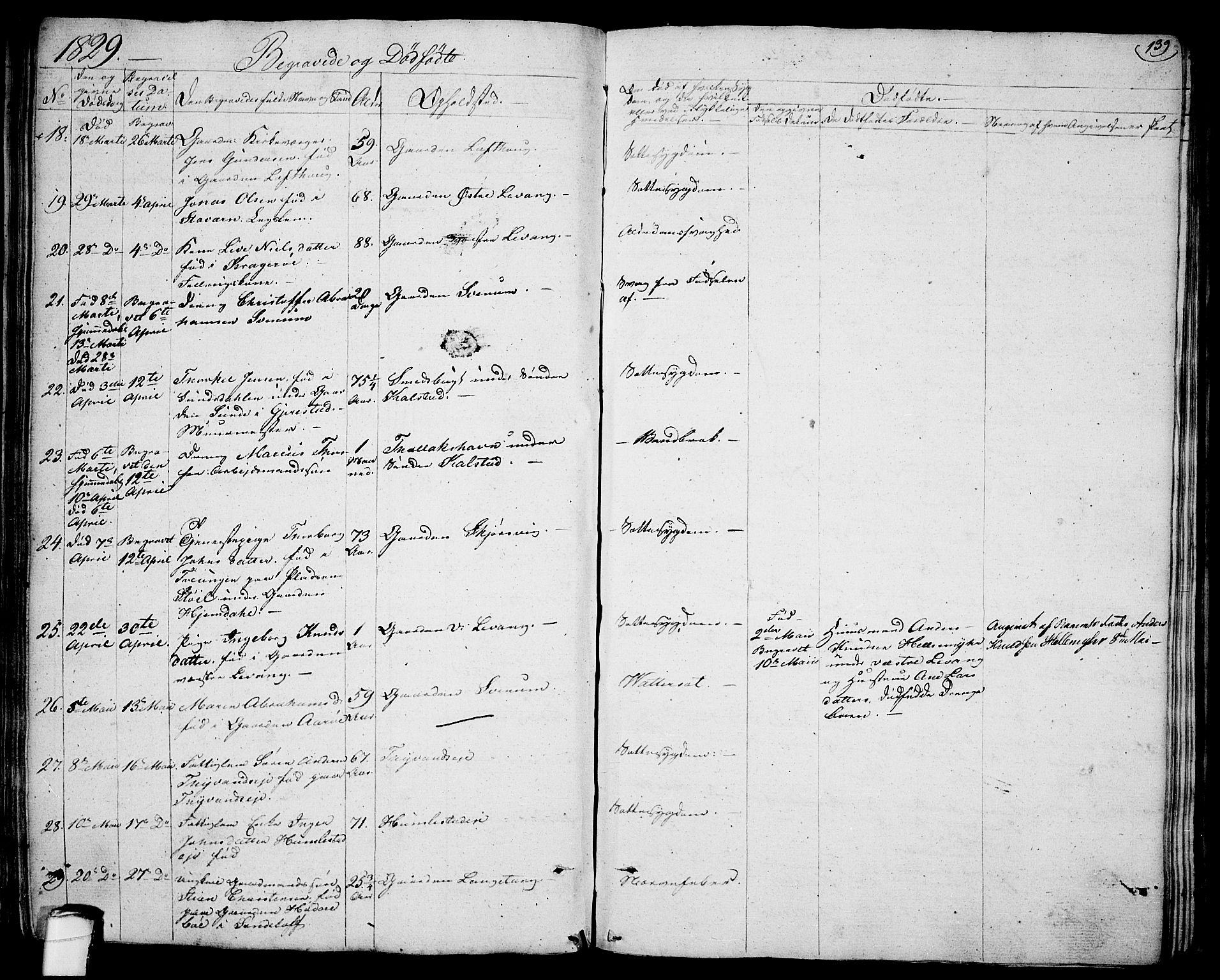 Sannidal kirkebøker, SAKO/A-296/F/Fa/L0005: Parish register (official) no. 5, 1823-1830, p. 139