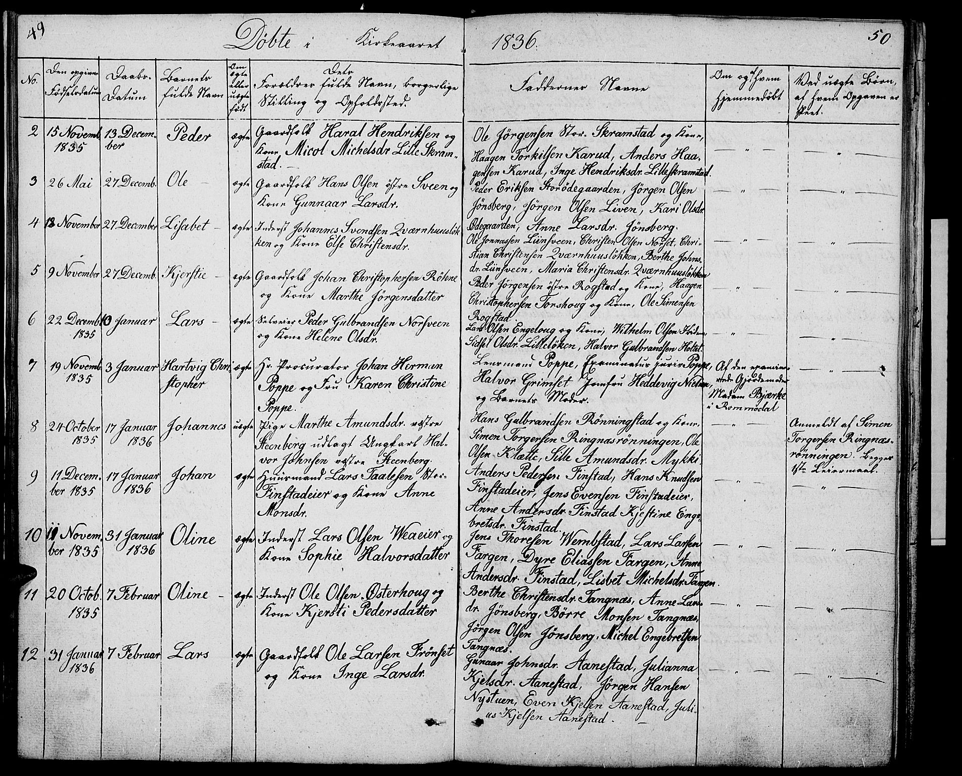 Løten prestekontor, SAH/PREST-022/L/La/L0002: Parish register (copy) no. 2, 1832-1850, p. 49-50