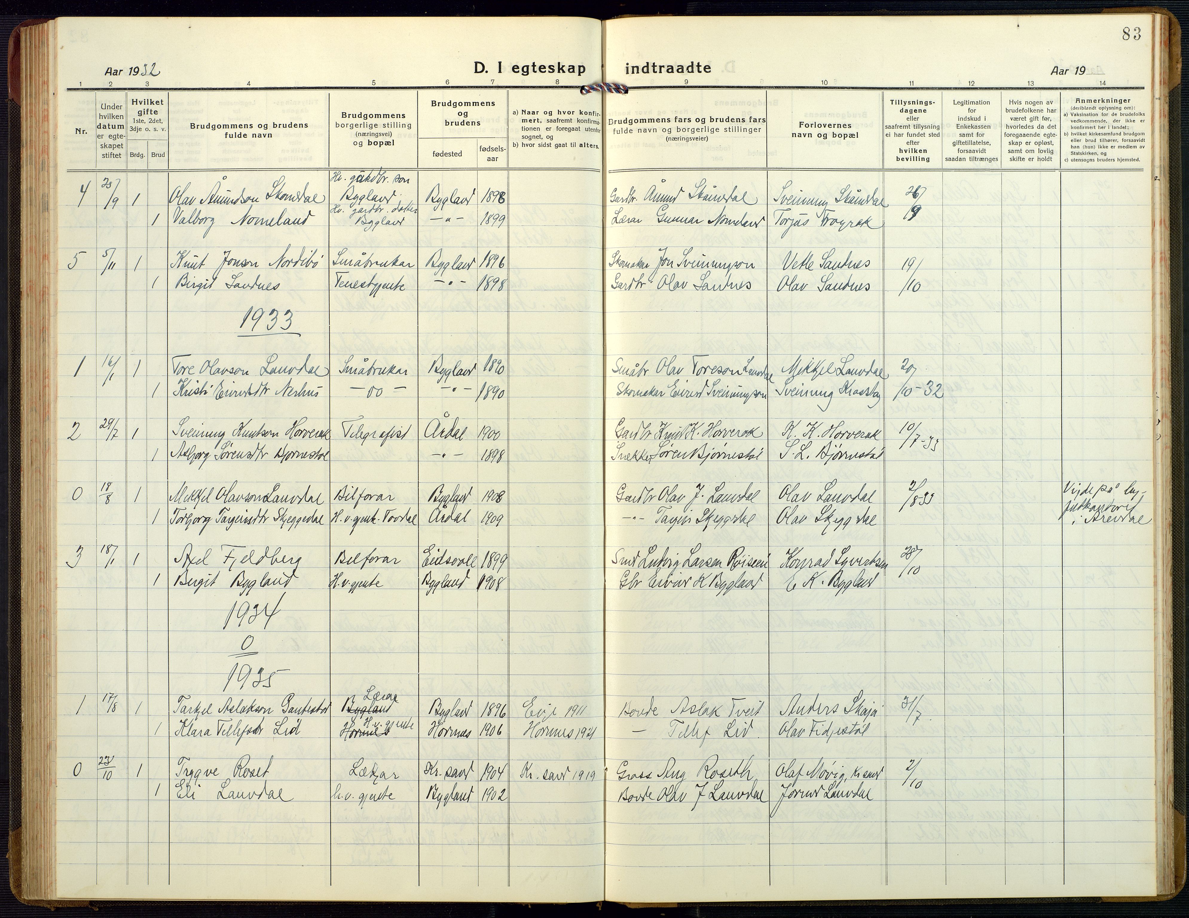 Bygland sokneprestkontor, SAK/1111-0006/F/Fb/Fbb/L0005: Parish register (copy) no. B 5, 1920-1955, p. 83