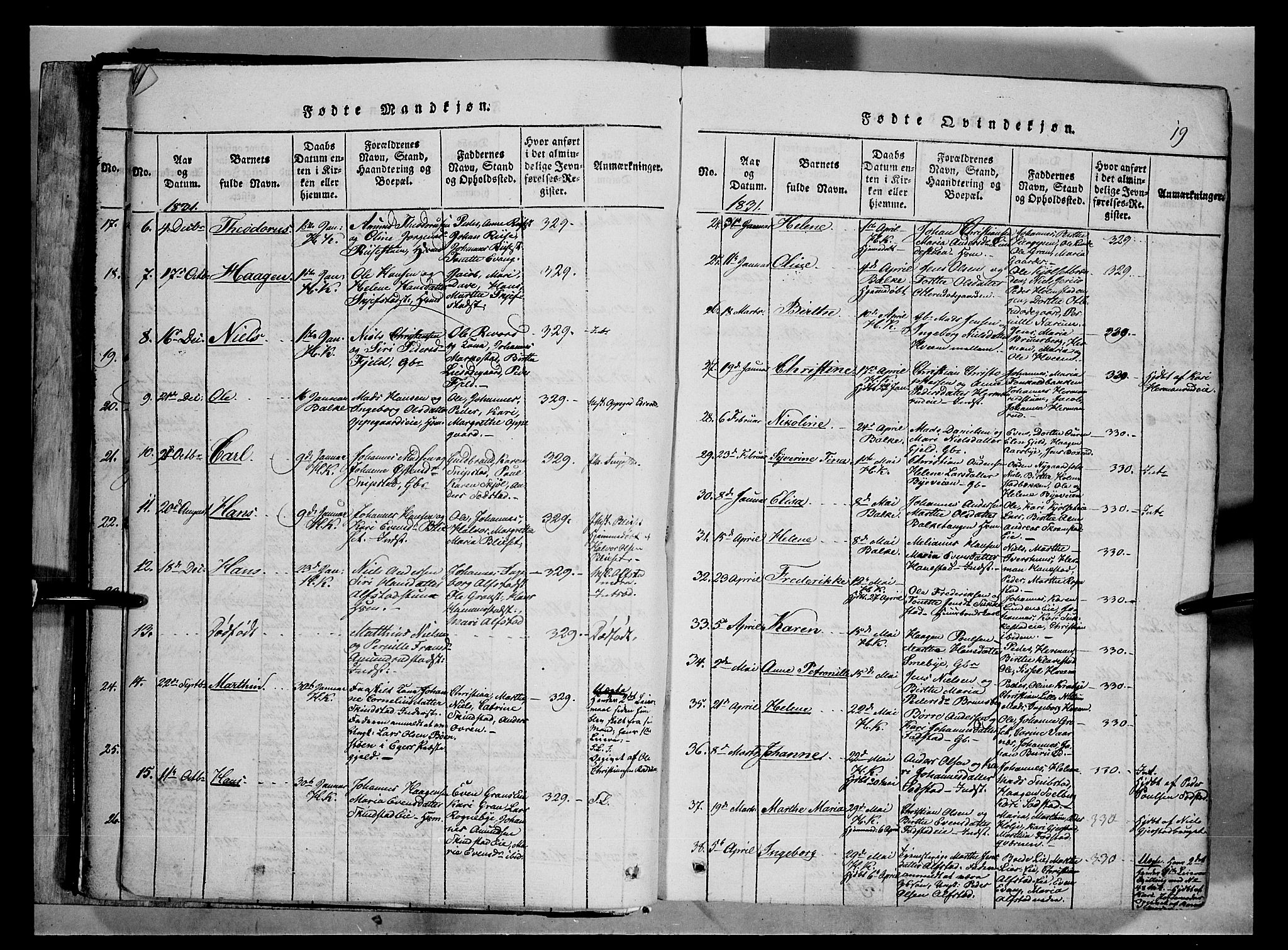 Østre Toten prestekontor, AV/SAH-PREST-104/H/Ha/Haa/L0001: Parish register (official) no. 1, 1828-1839, p. 19