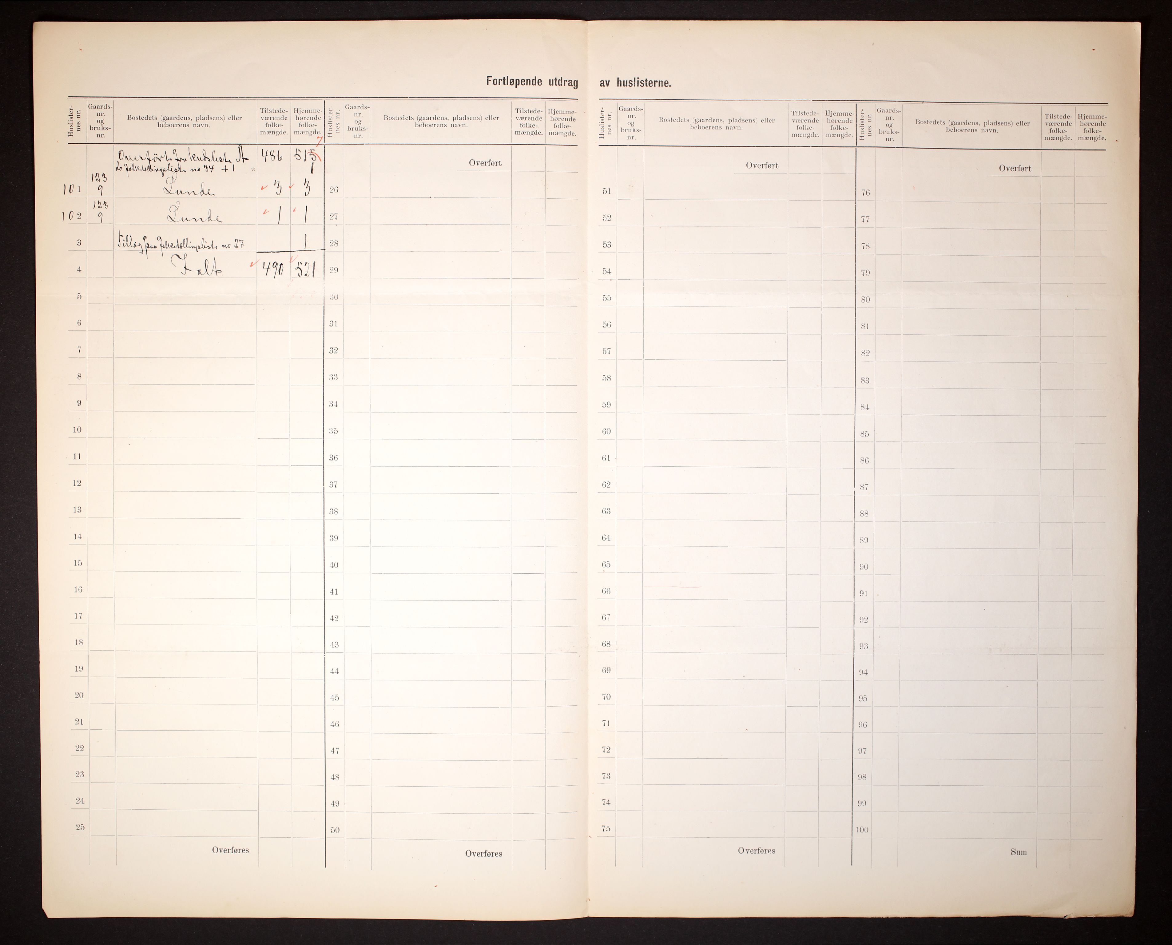 RA, 1910 census for Ramnes, 1910, p. 23