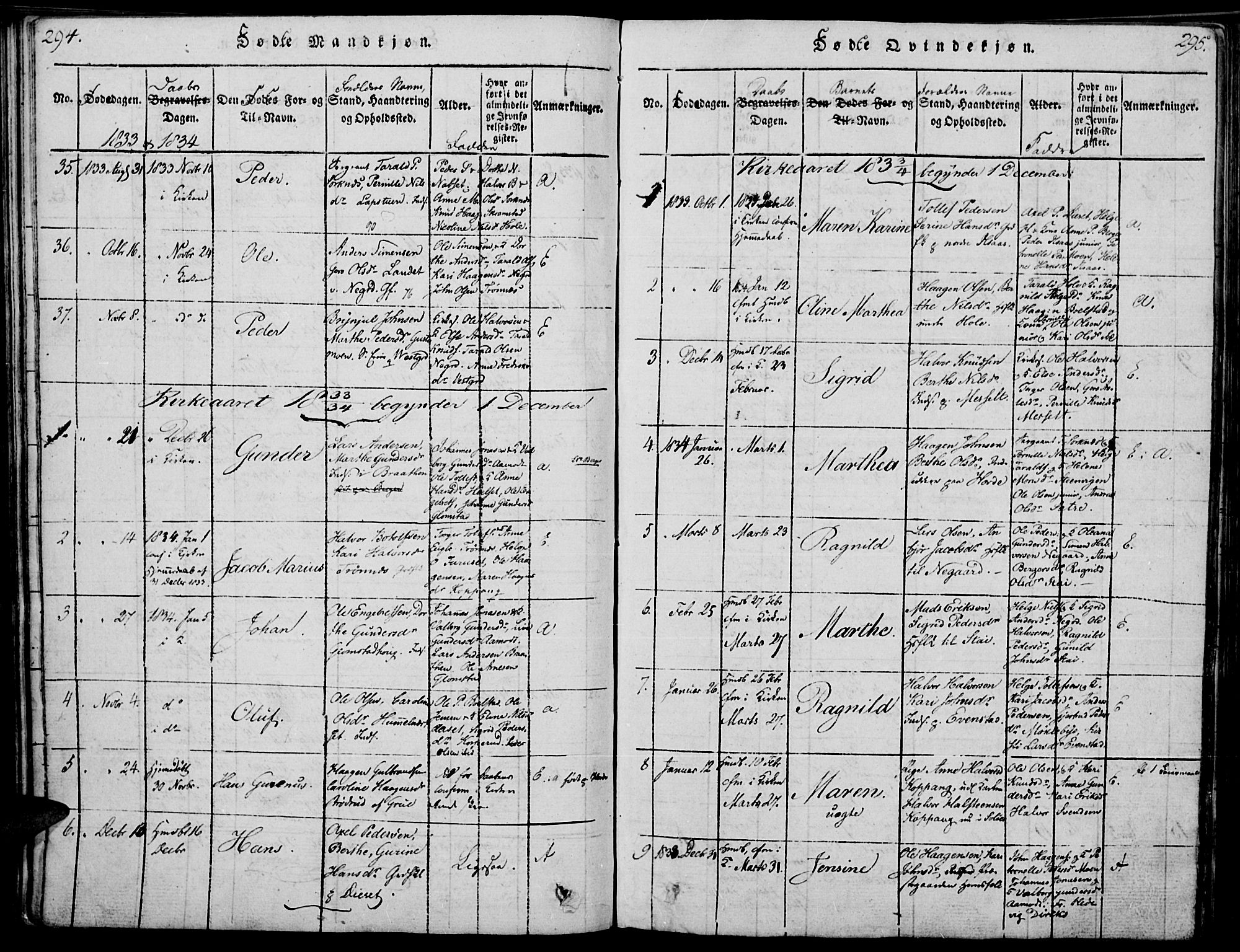 Åmot prestekontor, Hedmark, SAH/PREST-056/H/Ha/Haa/L0005: Parish register (official) no. 5, 1815-1841, p. 294-295