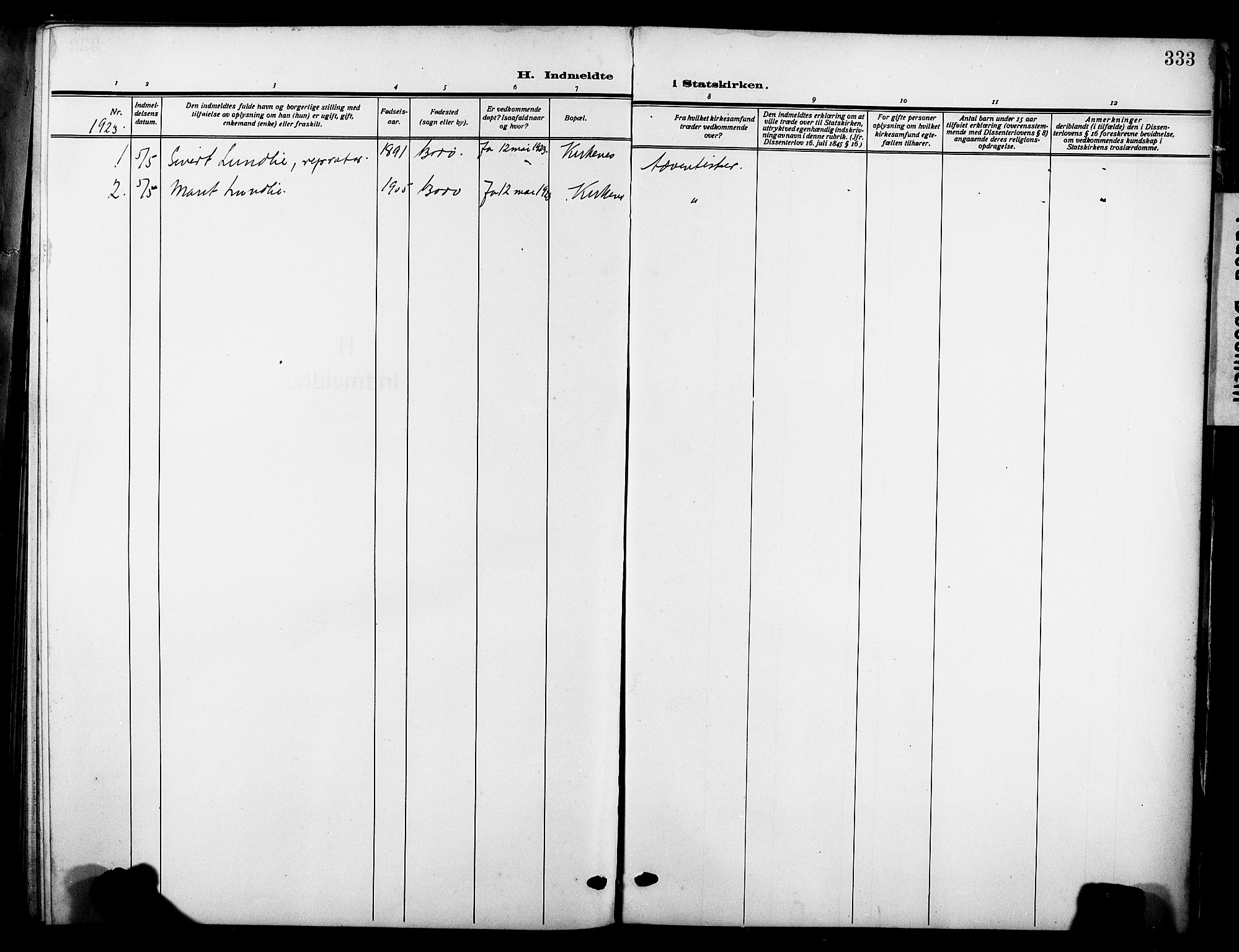 Sør-Varanger sokneprestkontor, SATØ/S-1331/H/Hb/L0005klokker: Parish register (copy) no. 5, 1919-1927, p. 333