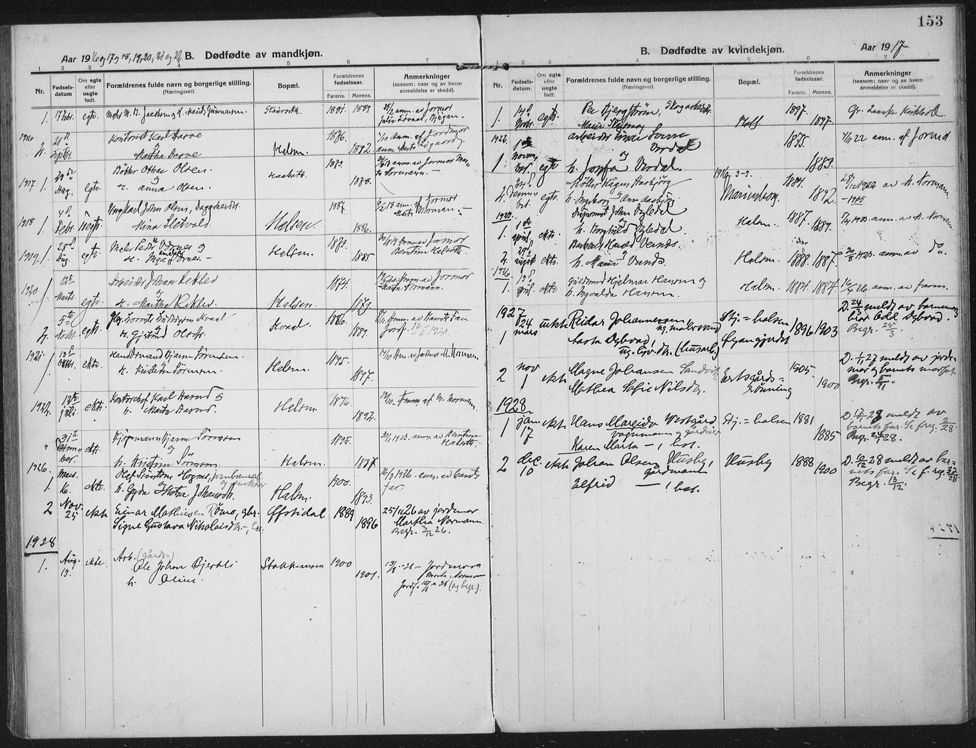 Ministerialprotokoller, klokkerbøker og fødselsregistre - Nord-Trøndelag, SAT/A-1458/709/L0083: Parish register (official) no. 709A23, 1916-1928, p. 153