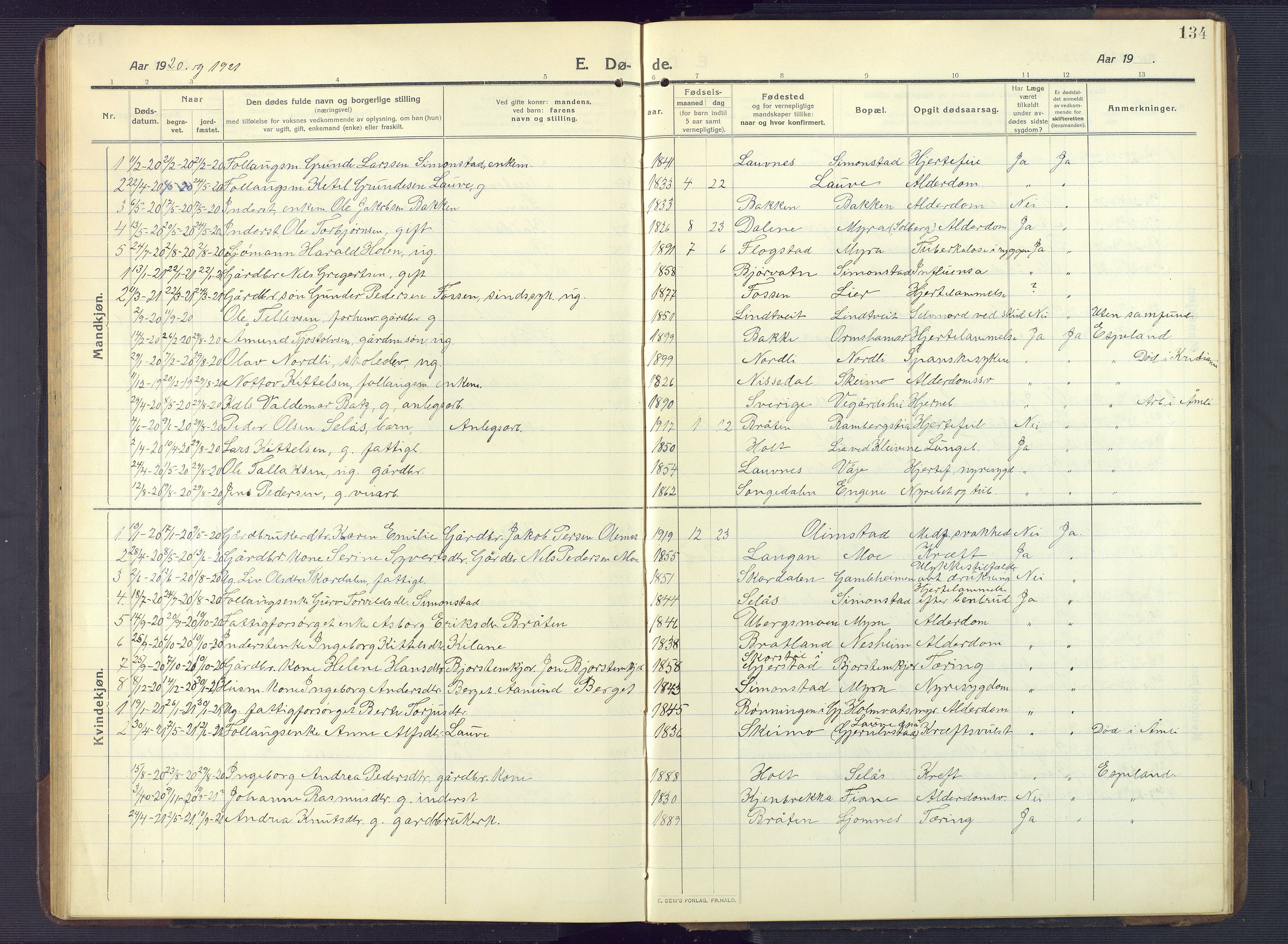 Gjerstad sokneprestkontor, AV/SAK-1111-0014/F/Fb/Fbb/L0005: Parish register (copy) no. B 5, 1911-1949, p. 134