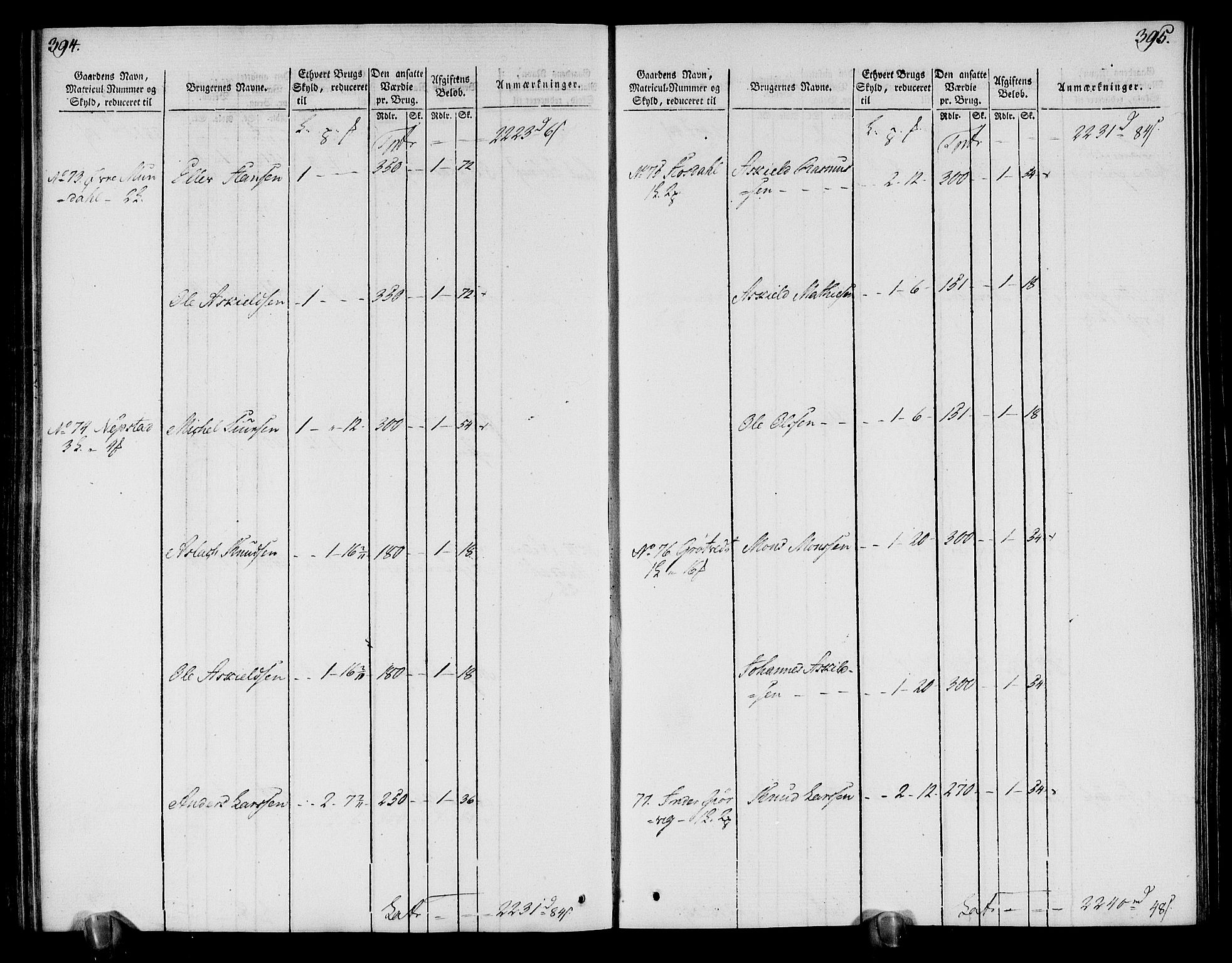 Rentekammeret inntil 1814, Realistisk ordnet avdeling, AV/RA-EA-4070/N/Ne/Nea/L0113: Nordhordland og Voss fogderi. Oppebørselsregister, 1803-1804, p. 205