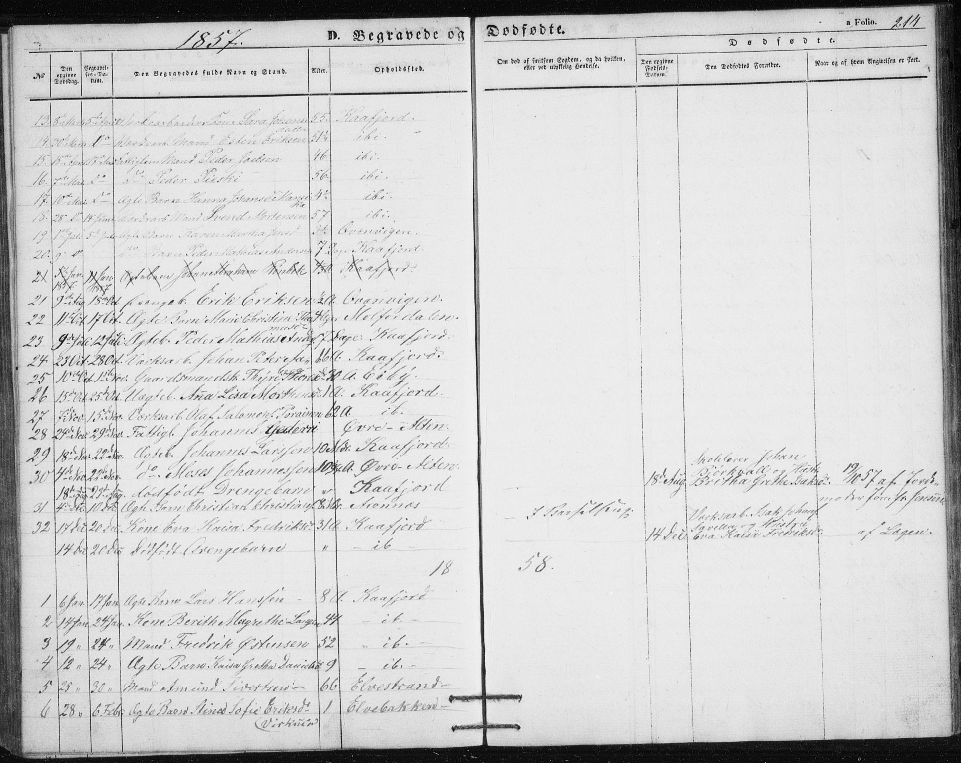 Alta sokneprestkontor, SATØ/S-1338/H/Hb/L0002.klokk: Parish register (copy) no. 2, 1856-1880, p. 214