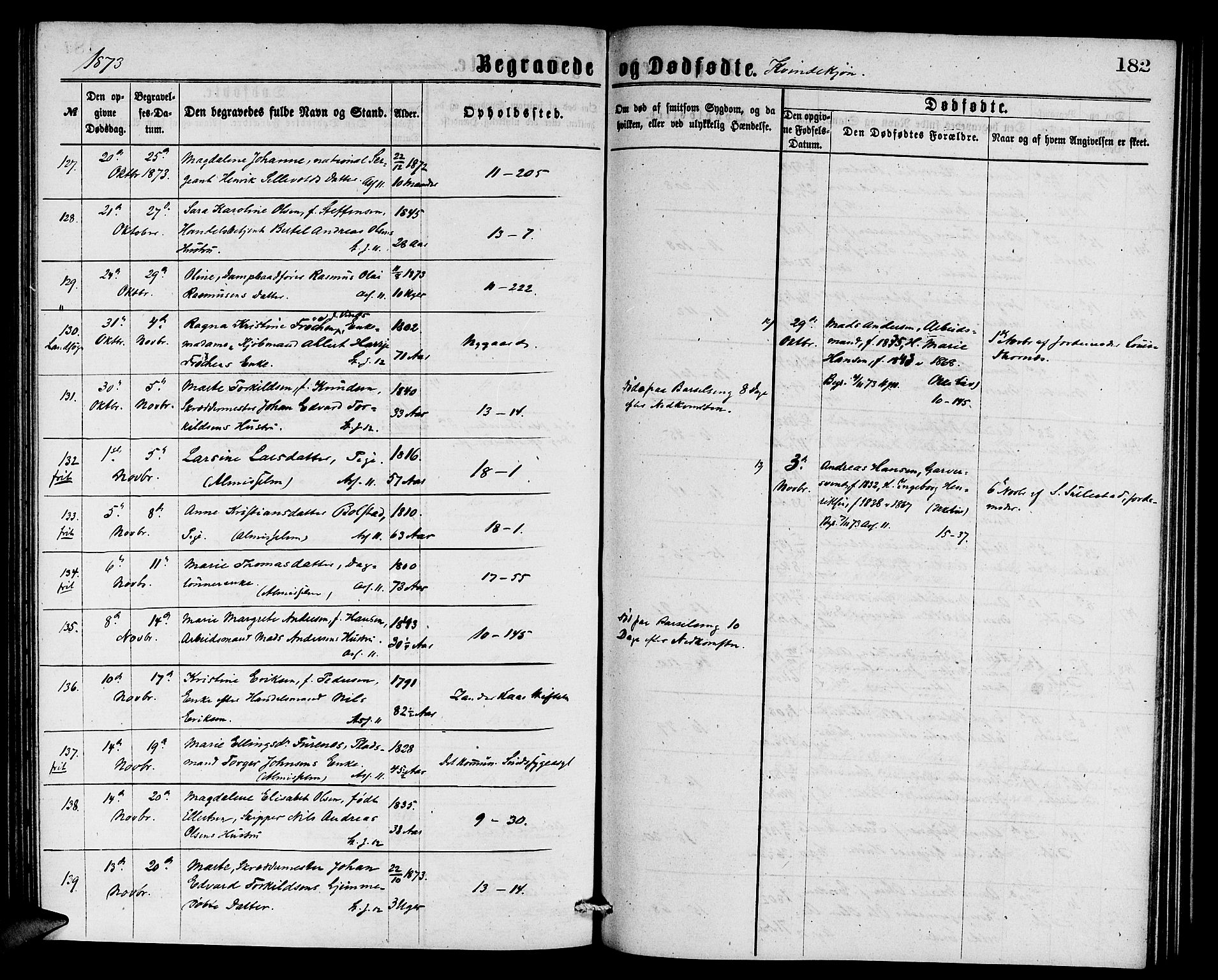 Domkirken sokneprestembete, AV/SAB-A-74801/H/Hab/L0040: Parish register (copy) no. E 4, 1868-1877, p. 182