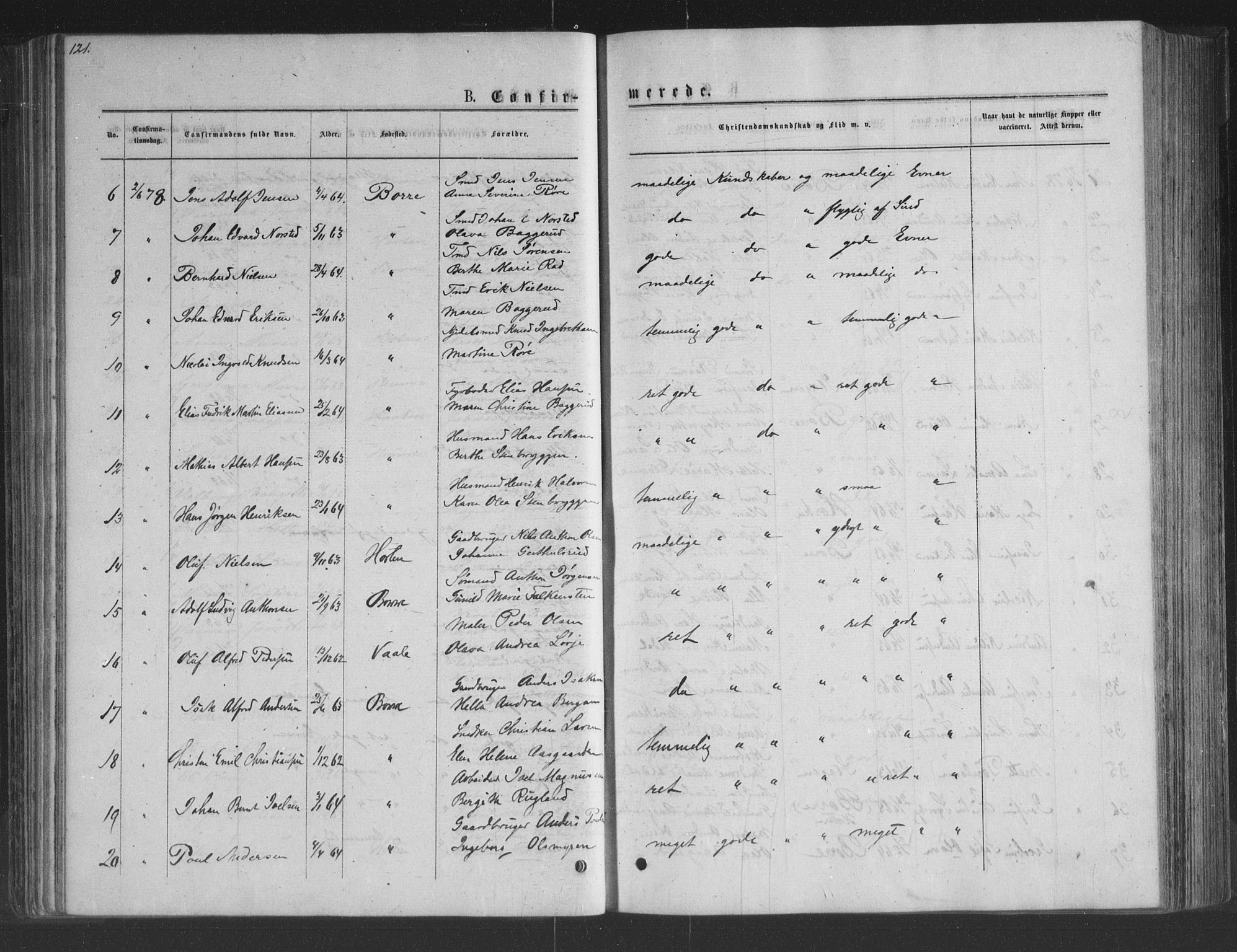 Borre kirkebøker, AV/SAKO-A-338/G/Ga/L0003: Parish register (copy) no. I 3, 1871-1892, p. 121