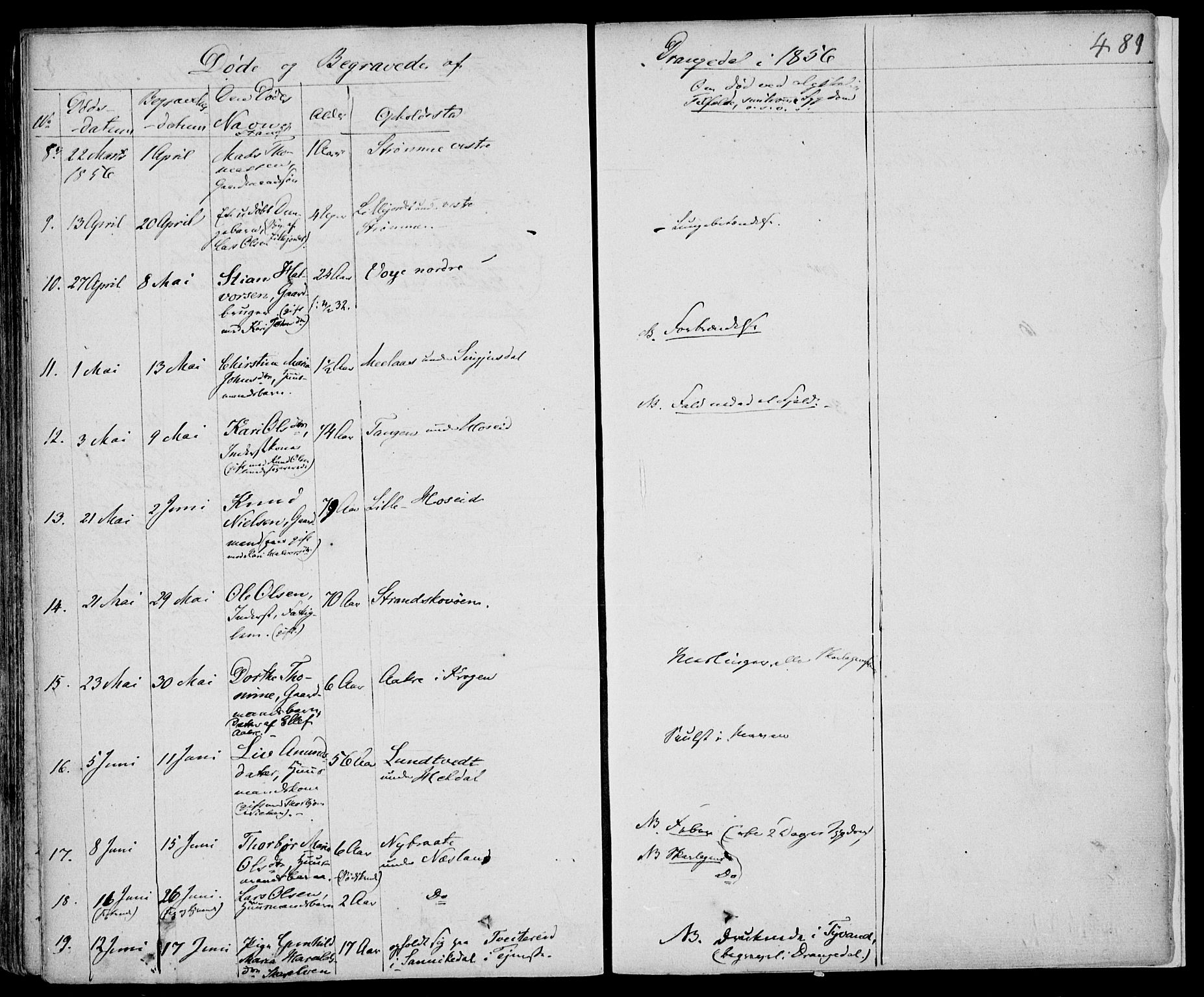 Drangedal kirkebøker, AV/SAKO-A-258/F/Fa/L0007a: Parish register (official) no. 7a, 1837-1856, p. 489