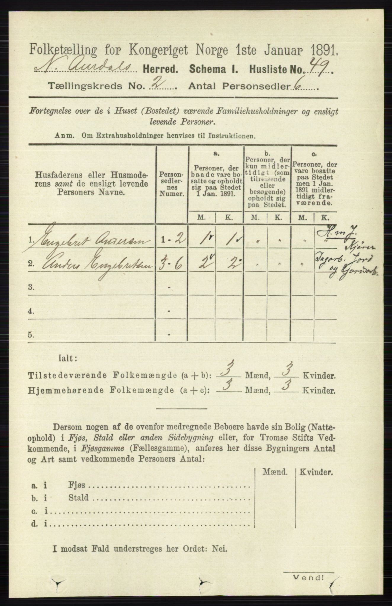 RA, 1891 census for 0542 Nord-Aurdal, 1891, p. 580