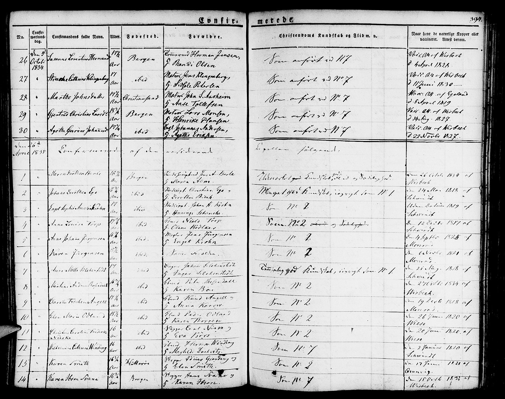 Nykirken Sokneprestembete, SAB/A-77101/H/Haa/L0012: Parish register (official) no. A 12, 1821-1844, p. 394