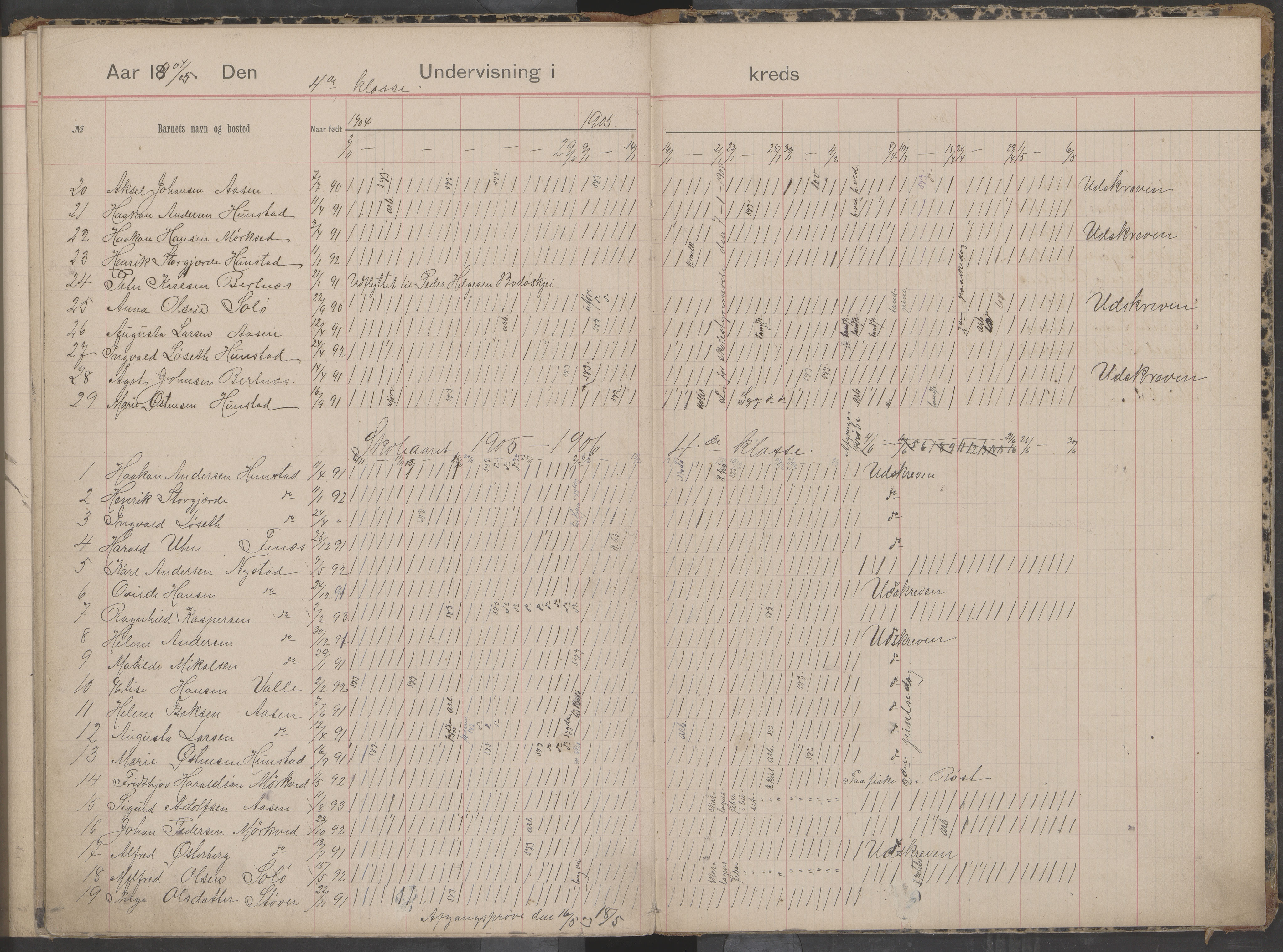 Bodin kommune. Støver skolekrets, AIN/K-18431.510.07/F/Fa/L0001: Dagbok for skolehold og skolesøkning, 1892-1905