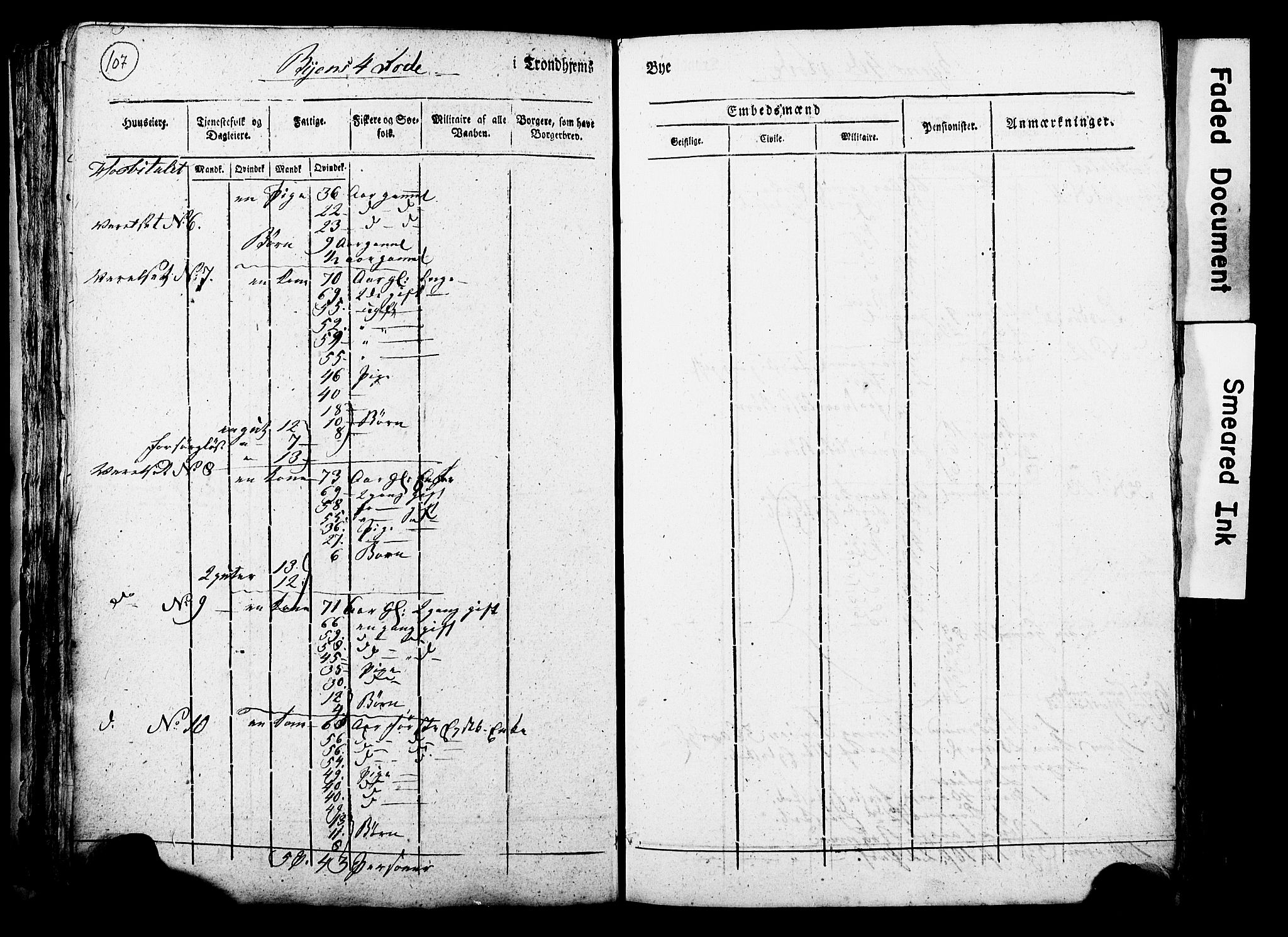 RA, Census 1815 for Trondheim, 1815, p. 106