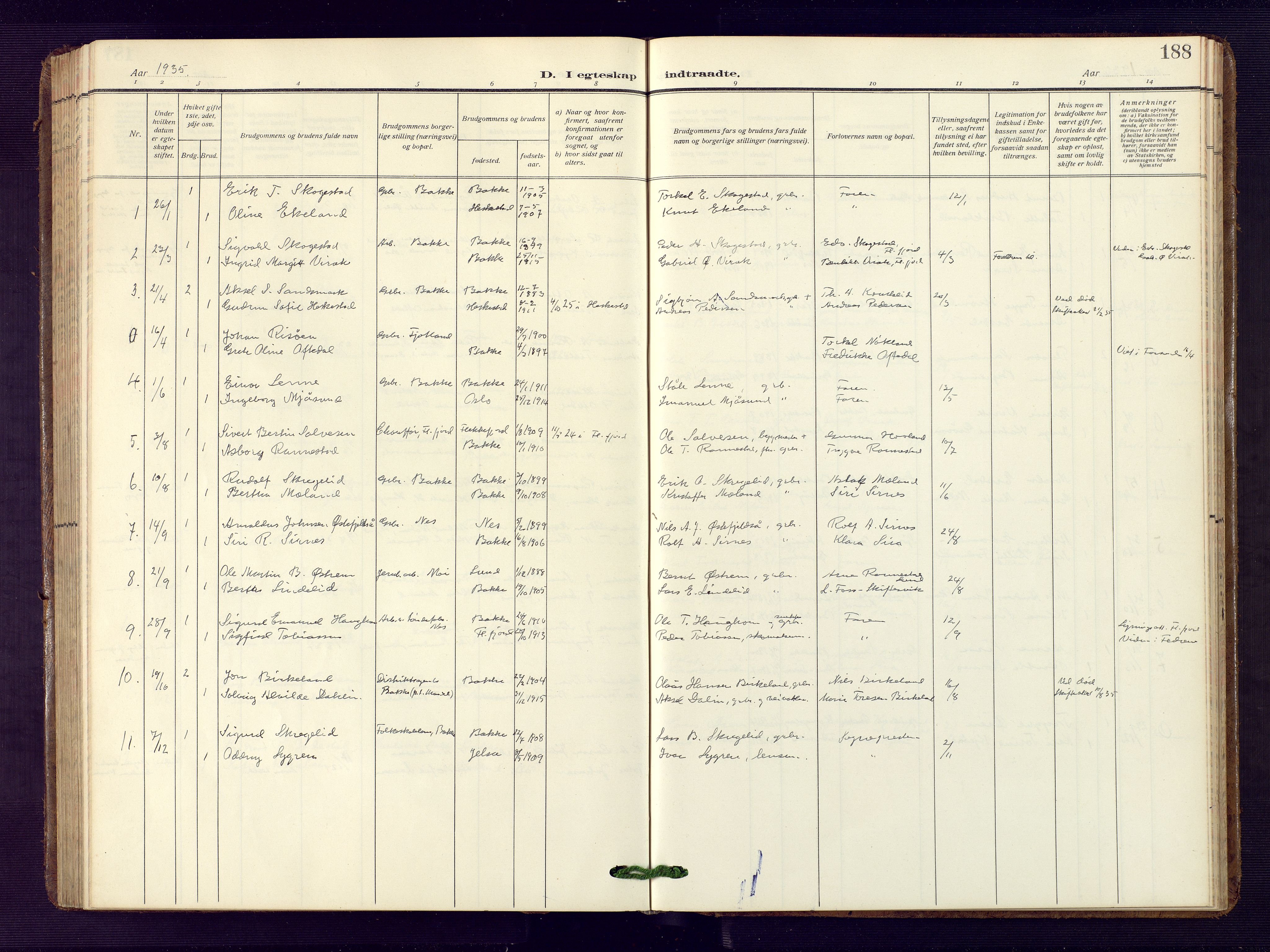 Bakke sokneprestkontor, SAK/1111-0002/F/Fb/Fba/L0004: Parish register (copy) no. B 4, 1911-1946, p. 188