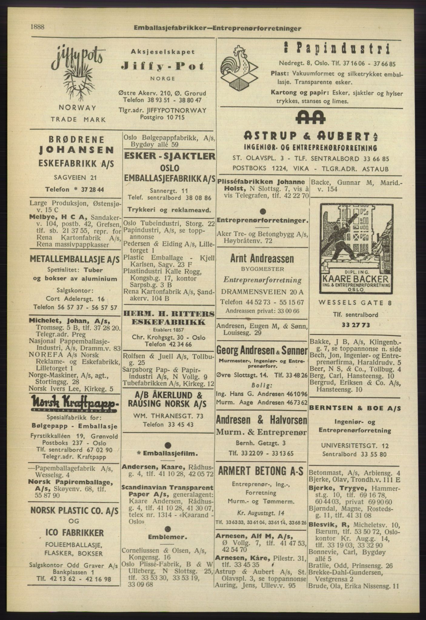 Kristiania/Oslo adressebok, PUBL/-, 1960-1961, p. 1888