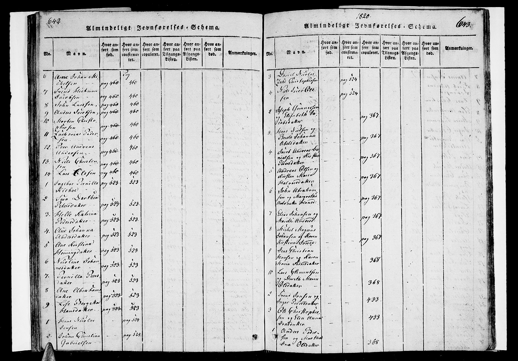 Ministerialprotokoller, klokkerbøker og fødselsregistre - Nordland, SAT/A-1459/838/L0546: Parish register (official) no. 838A05 /1, 1820-1828, p. 642-643