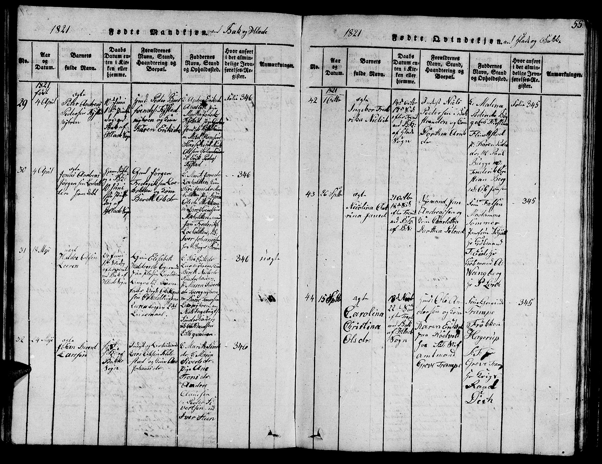 Ministerialprotokoller, klokkerbøker og fødselsregistre - Sør-Trøndelag, SAT/A-1456/606/L0307: Parish register (copy) no. 606C03, 1817-1824, p. 55