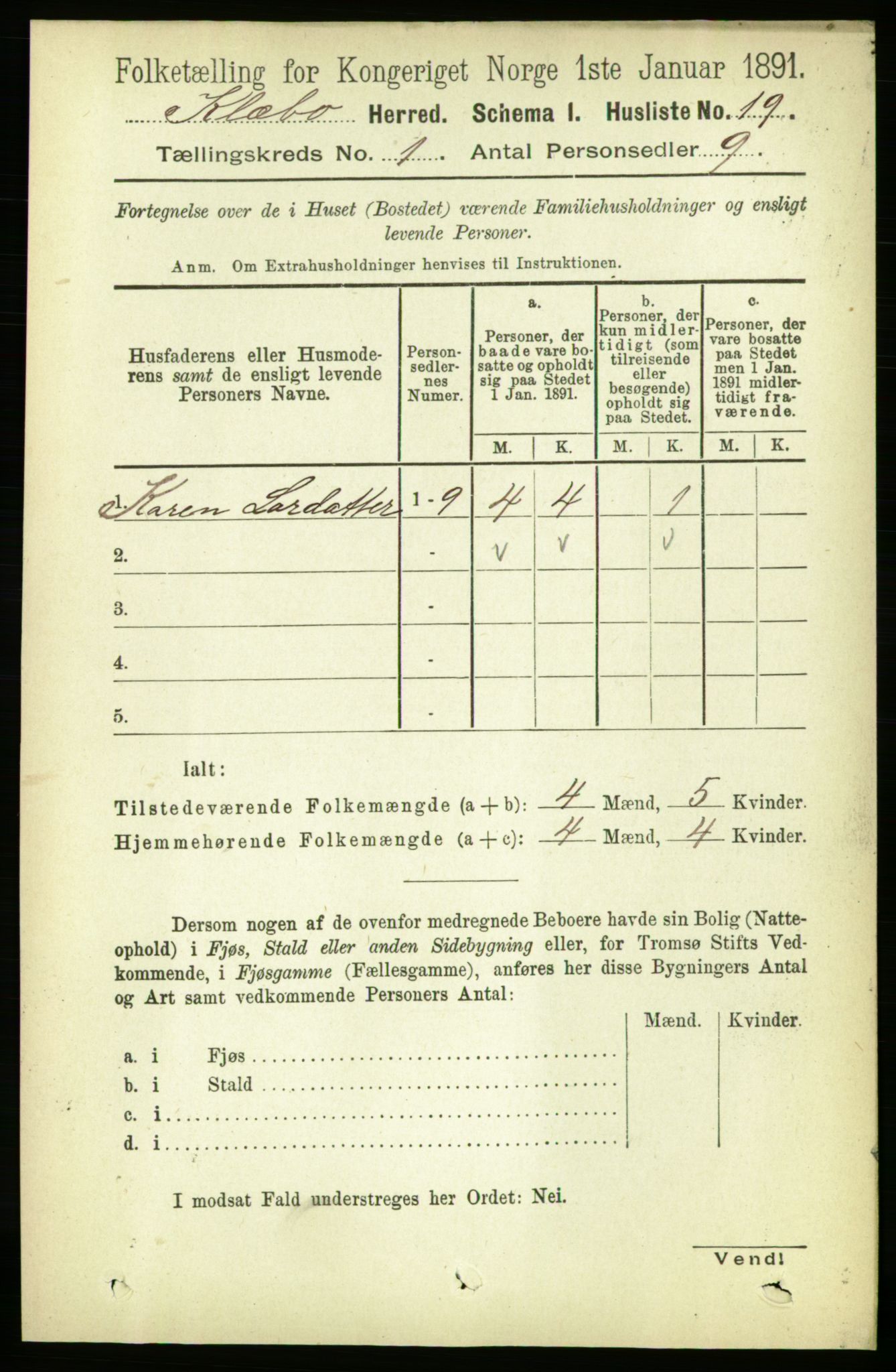 RA, 1891 census for 1662 Klæbu, 1891, p. 46