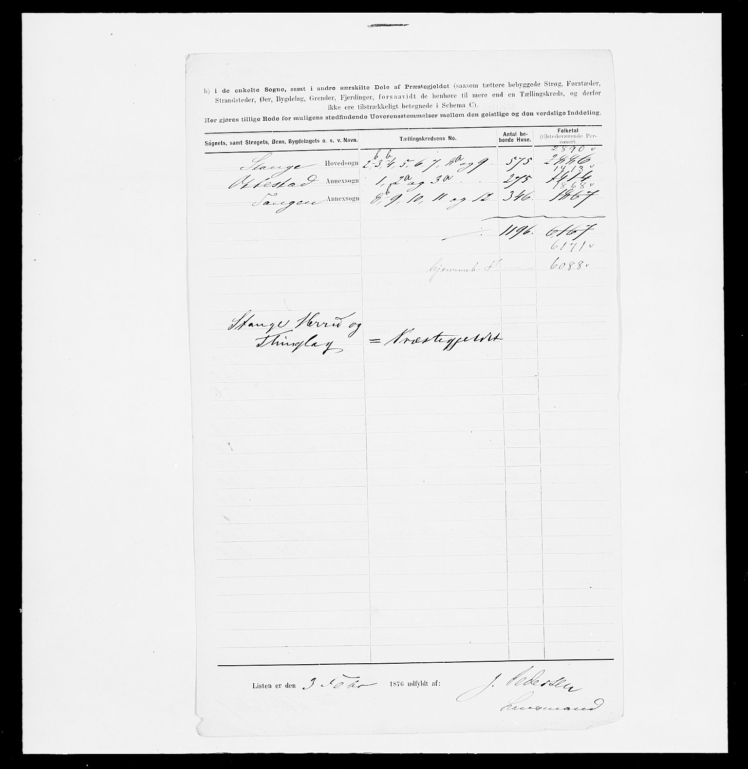 SAH, 1875 census for 0417P Stange, 1875, p. 20