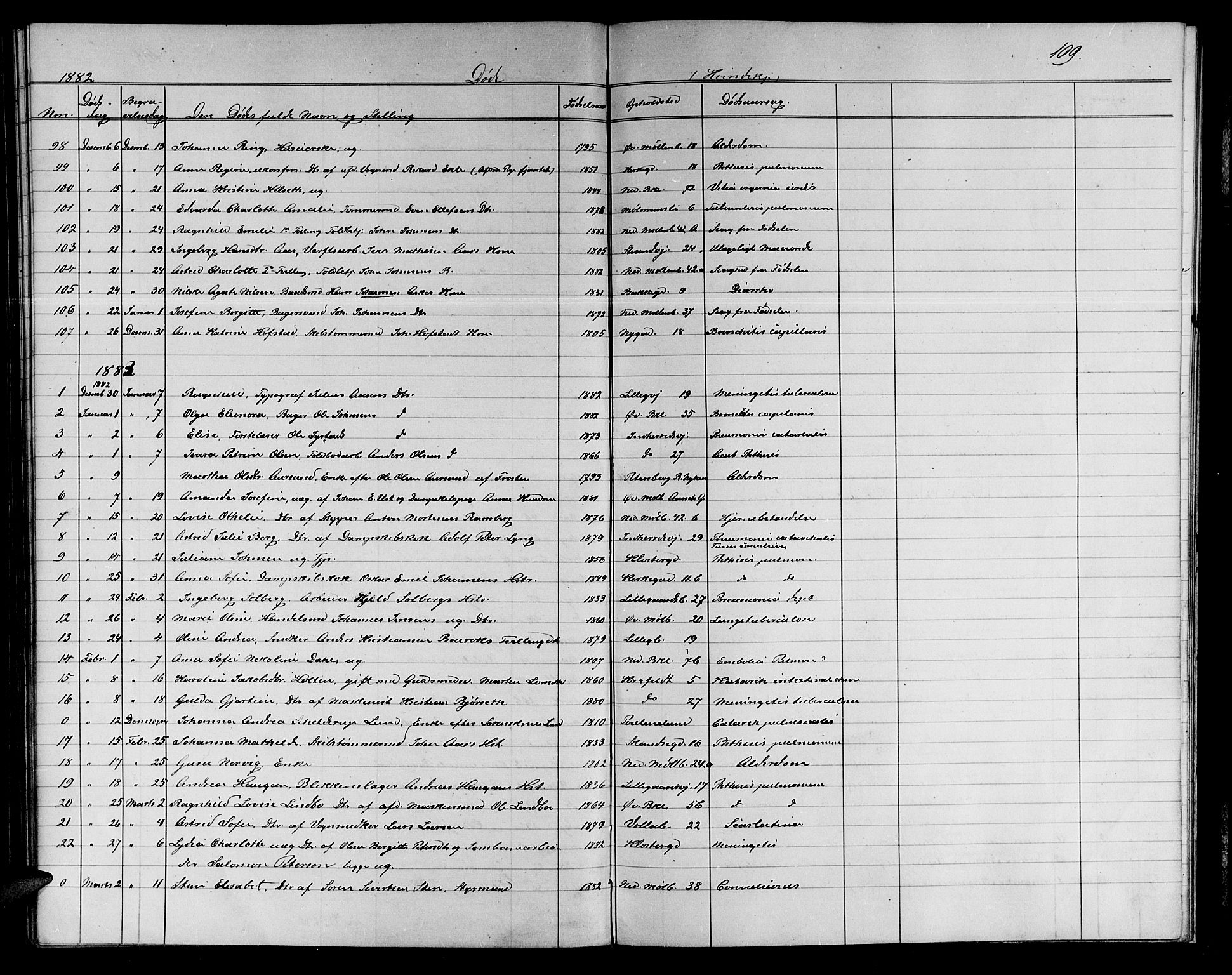 Ministerialprotokoller, klokkerbøker og fødselsregistre - Sør-Trøndelag, SAT/A-1456/604/L0221: Parish register (copy) no. 604C04, 1870-1885, p. 109