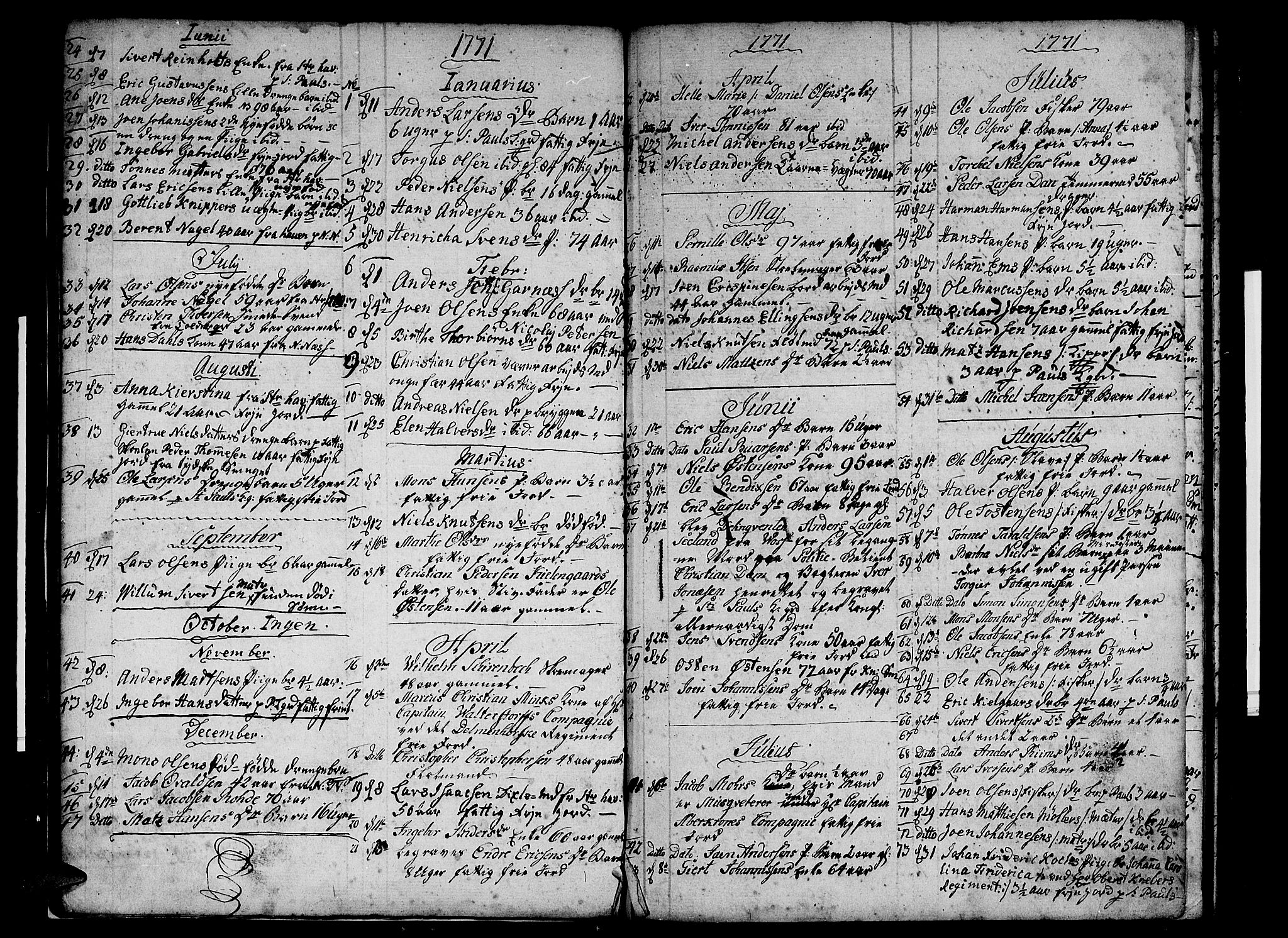 Nykirken Sokneprestembete, SAB/A-77101/H/Haa/L0010: Parish register (official) no. A 10, 1759-1775, p. 10