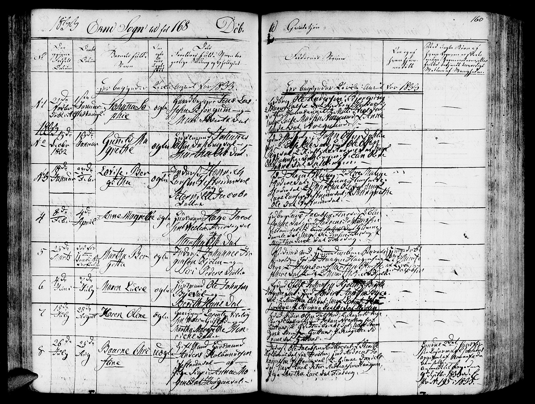 Ministerialprotokoller, klokkerbøker og fødselsregistre - Nord-Trøndelag, SAT/A-1458/717/L0152: Parish register (official) no. 717A05 /2, 1828-1836, p. 160