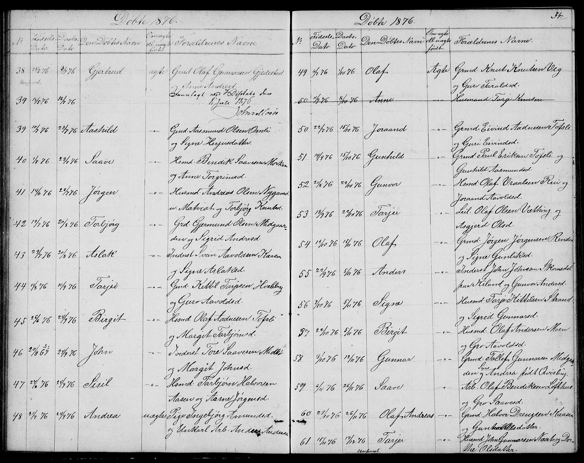 Fyresdal kirkebøker, SAKO/A-263/G/Ga/L0004: Parish register (copy) no. I 4, 1864-1892, p. 34