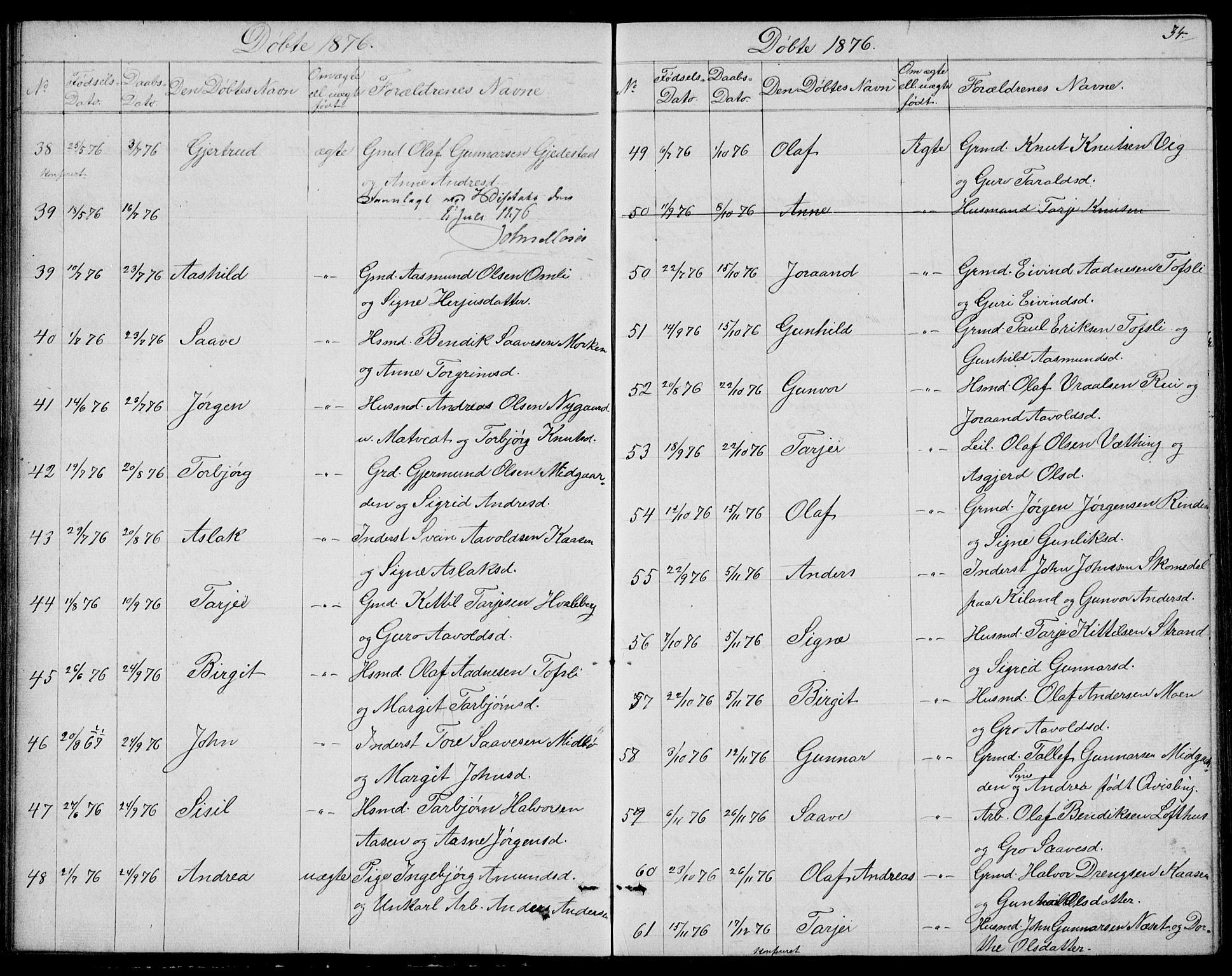 Fyresdal kirkebøker, AV/SAKO-A-263/G/Ga/L0004: Parish register (copy) no. I 4, 1864-1892, p. 34