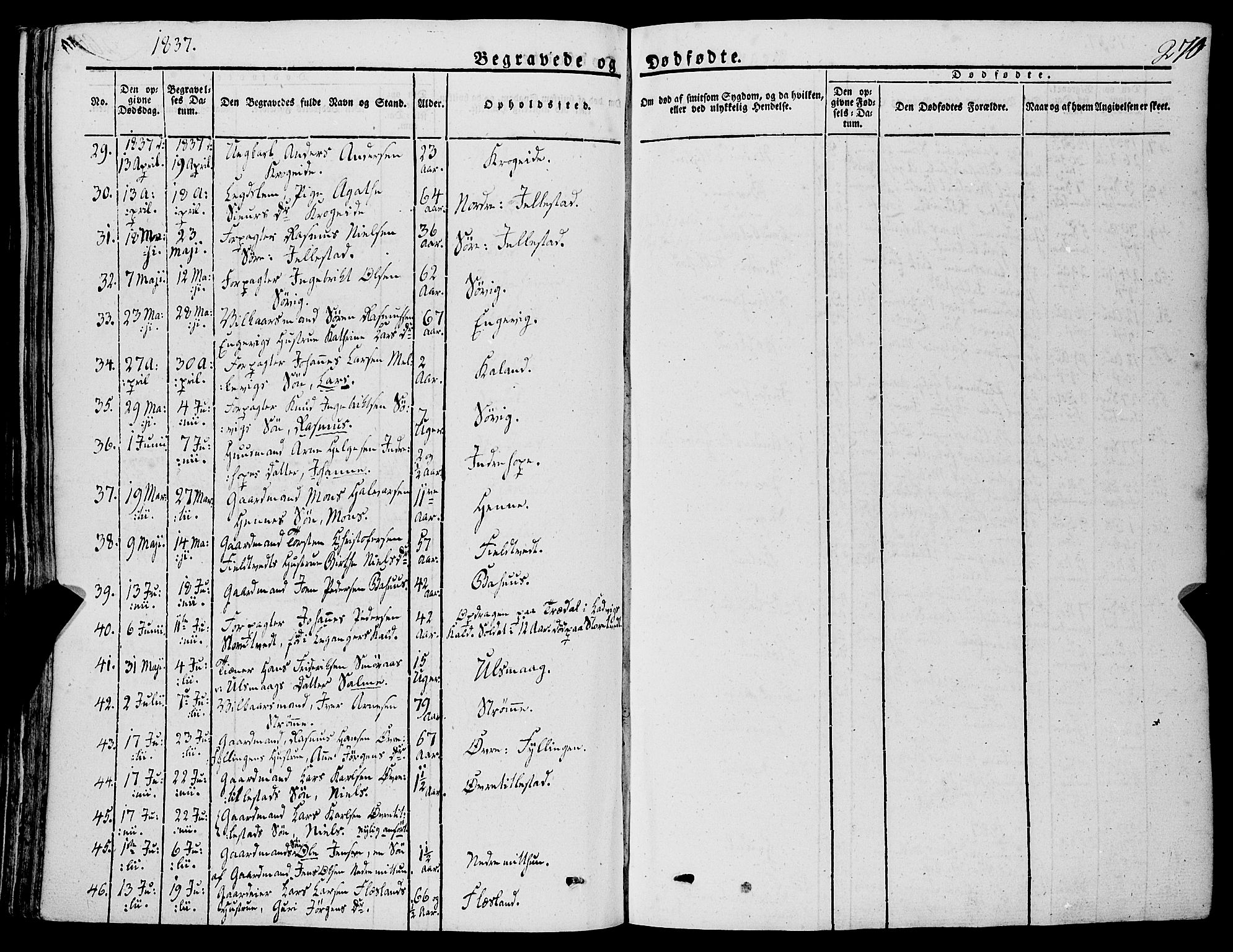 Fana Sokneprestembete, AV/SAB-A-75101/H/Haa/Haaa/L0008: Parish register (official) no. A 8, 1829-1851, p. 270