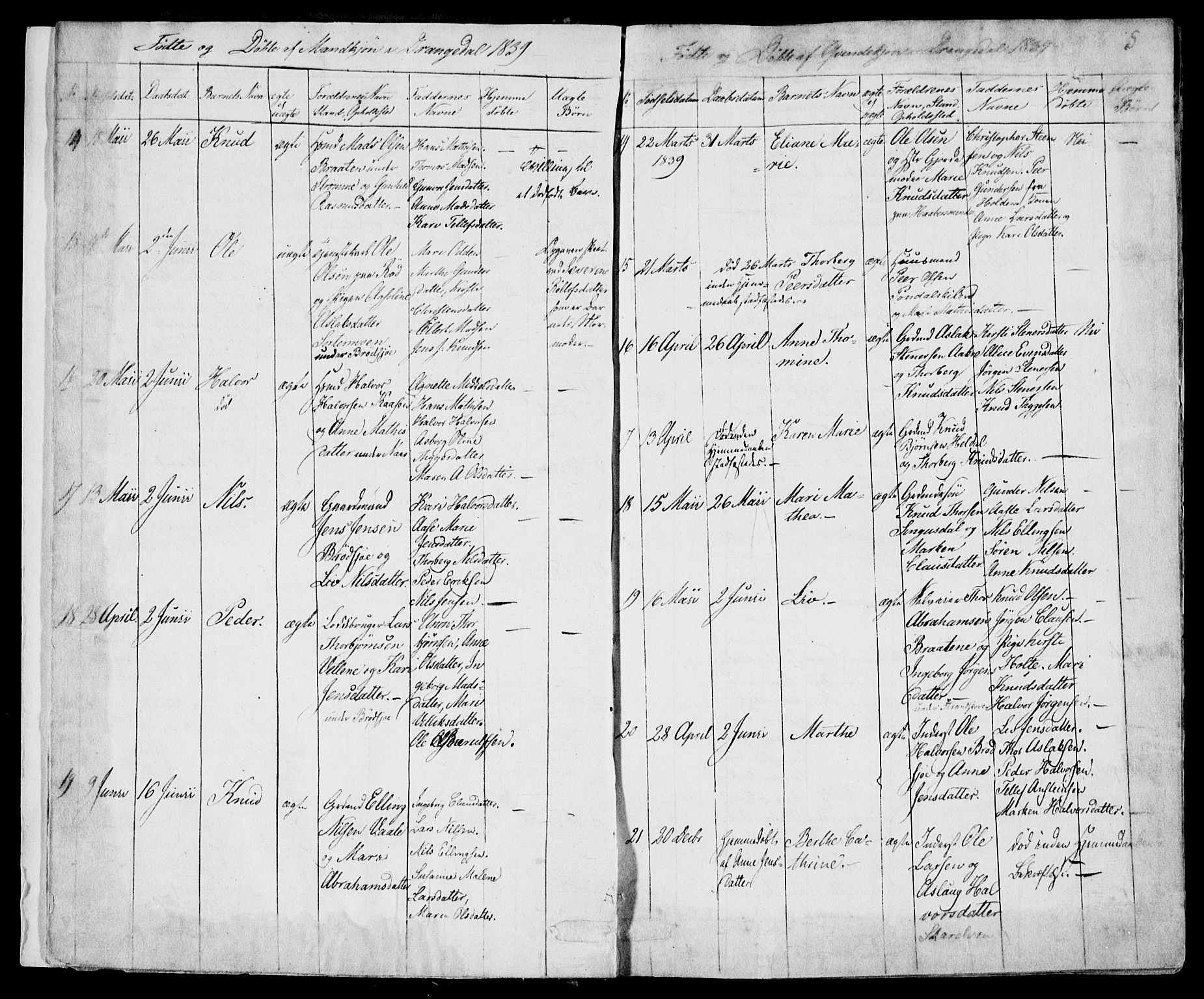 Drangedal kirkebøker, AV/SAKO-A-258/F/Fa/L0007a: Parish register (official) no. 7a, 1837-1856, p. 8