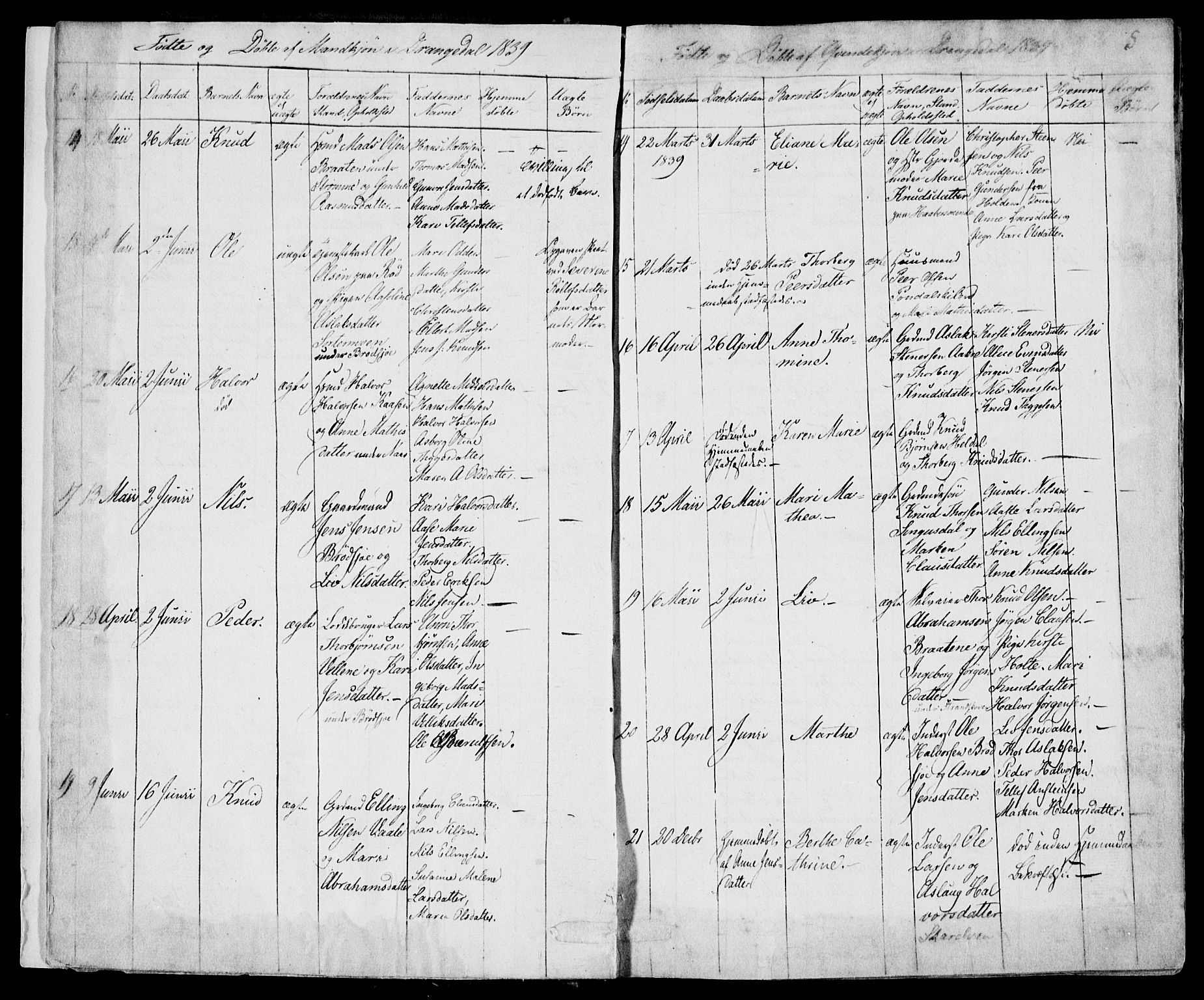 Drangedal kirkebøker, SAKO/A-258/F/Fa/L0007a: Parish register (official) no. 7a, 1837-1856, p. 8