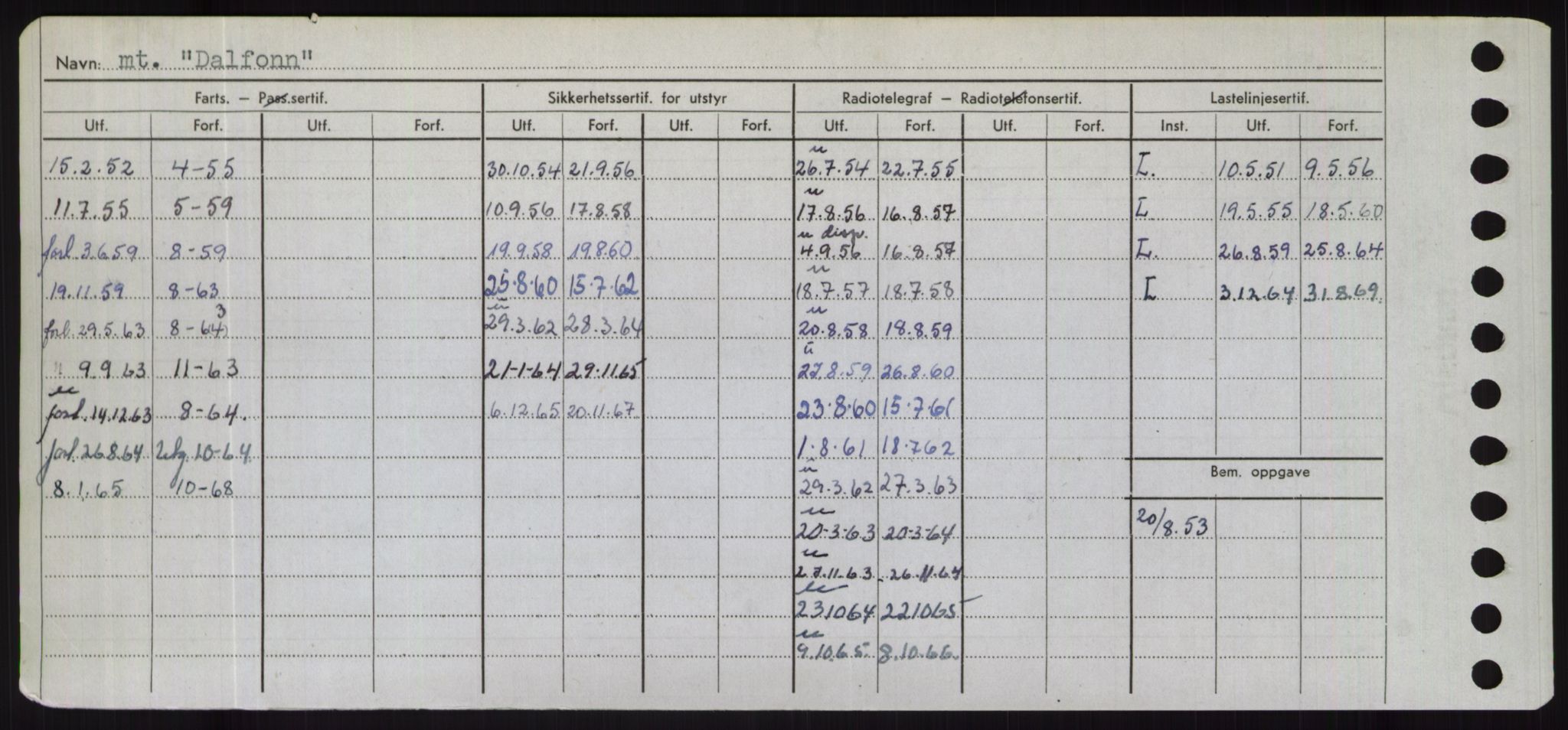 Sjøfartsdirektoratet med forløpere, Skipsmålingen, RA/S-1627/H/Hd/L0008: Fartøy, C-D, p. 374