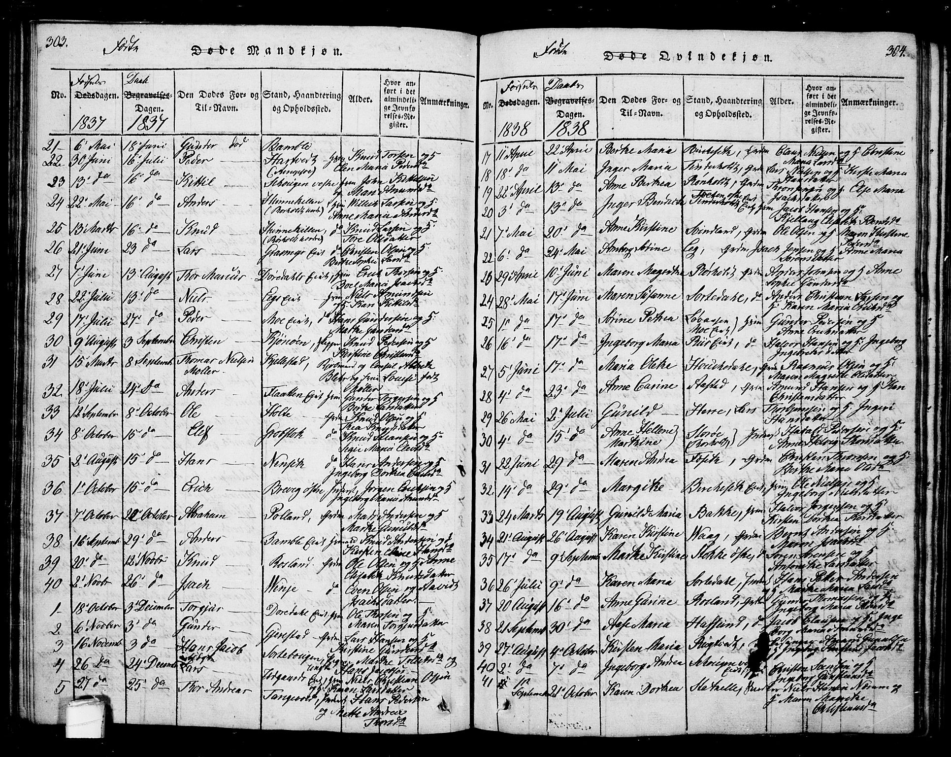 Bamble kirkebøker, AV/SAKO-A-253/G/Ga/L0005: Parish register (copy) no. I 5, 1814-1855, p. 303-304