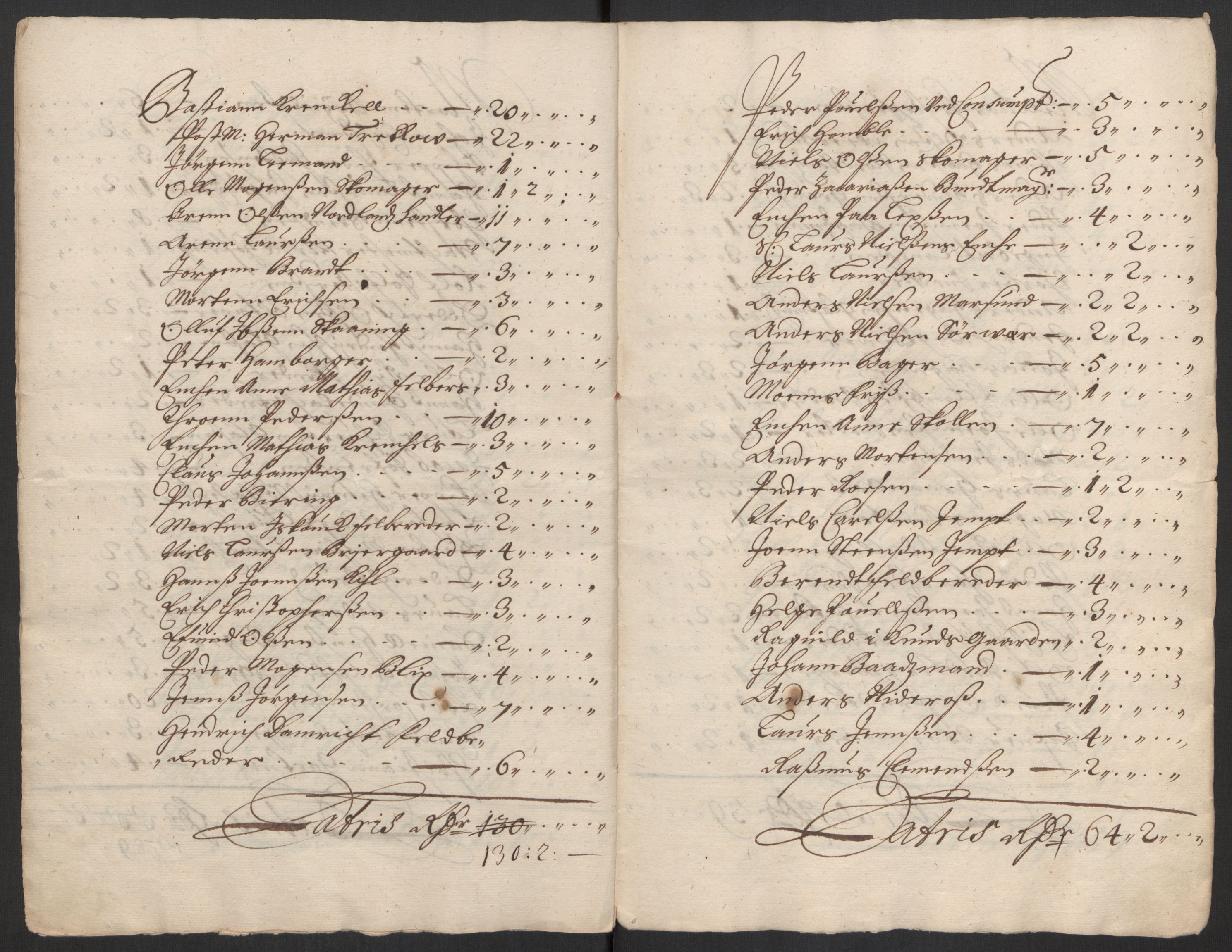 Rentekammeret inntil 1814, Reviderte regnskaper, Byregnskaper, AV/RA-EA-4066/R/Rs/L0505: [S2] Kontribusjonsregnskap, 1686-1691, p. 124