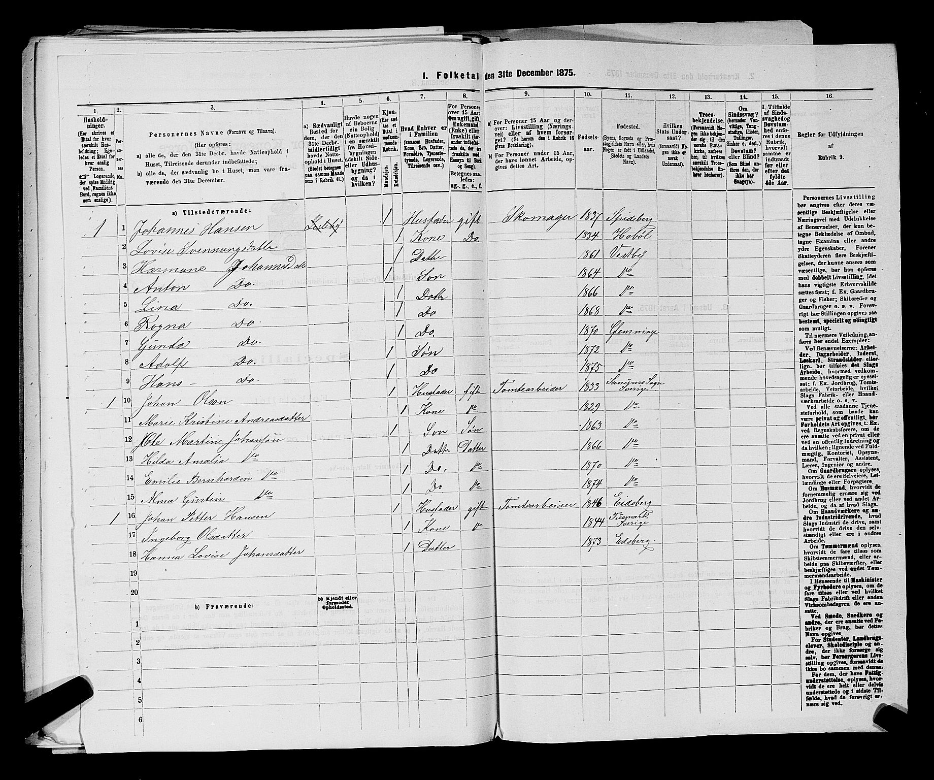 RA, 1875 census for 0132L Fredrikstad/Glemmen, 1875, p. 1261