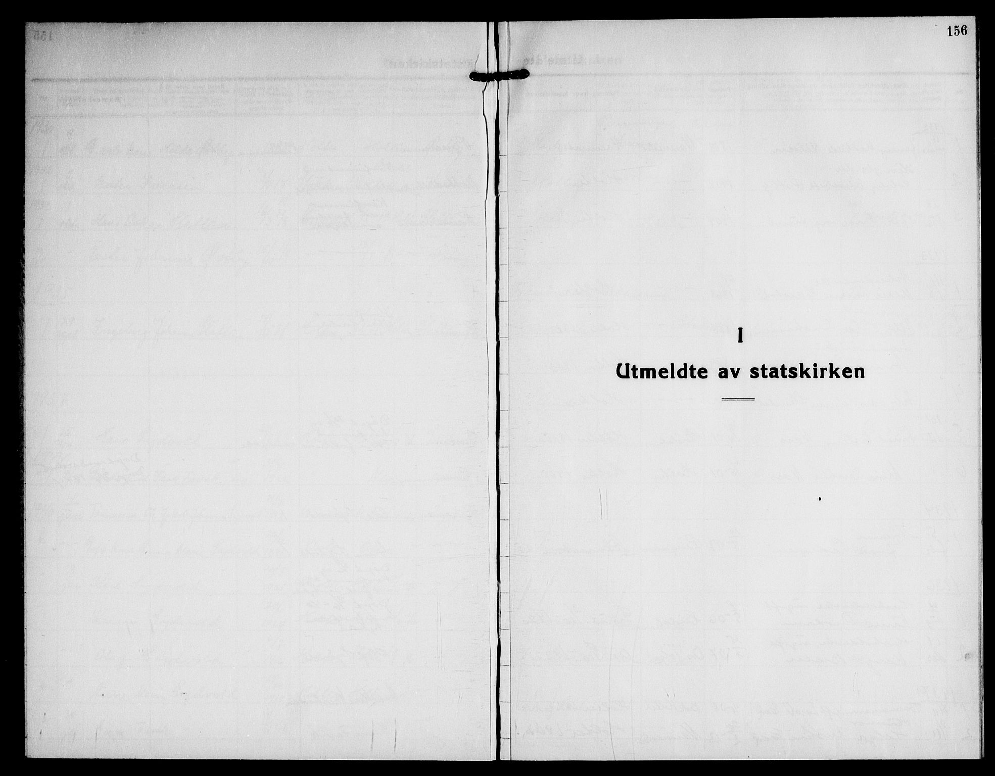 Nannestad prestekontor Kirkebøker, SAO/A-10414a/G/Gb/L0003: Parish register (copy) no. II 3, 1929-1946, p. 156